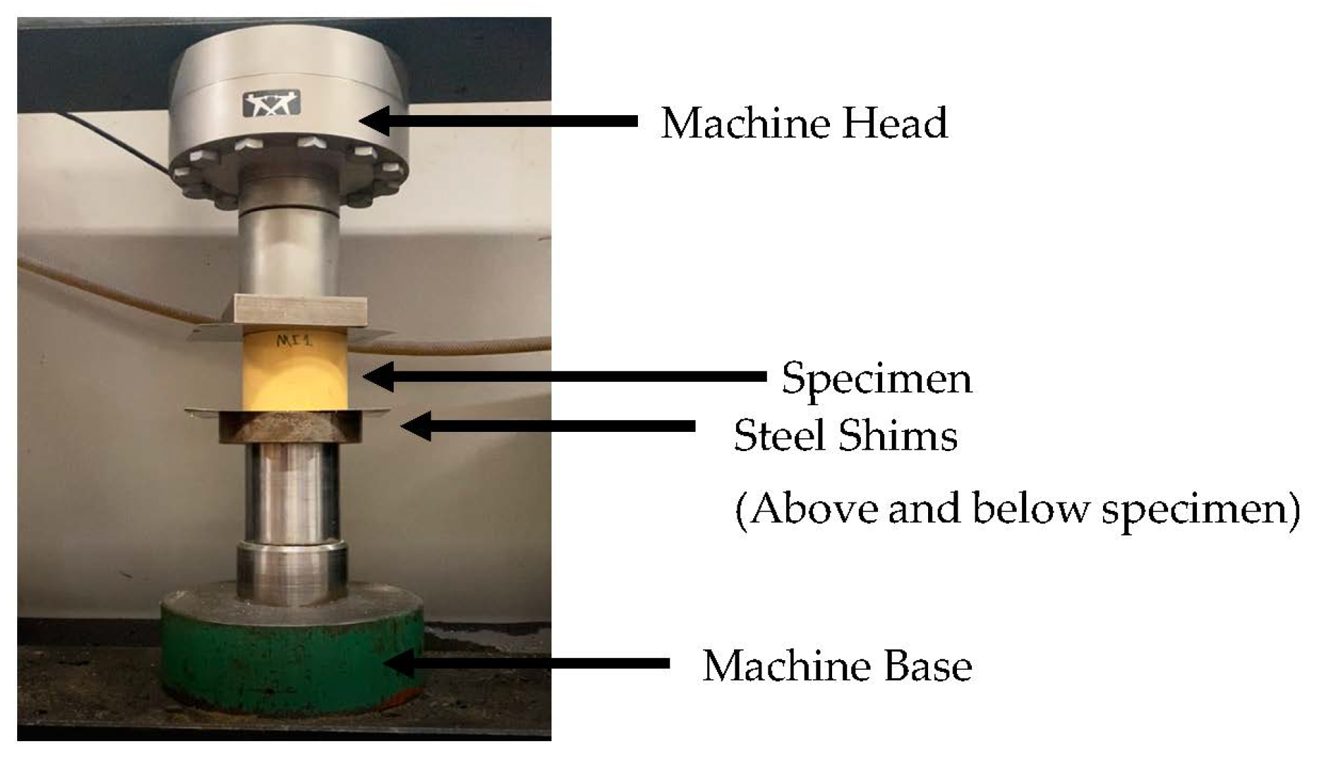 Sustainability 15 06472 g003