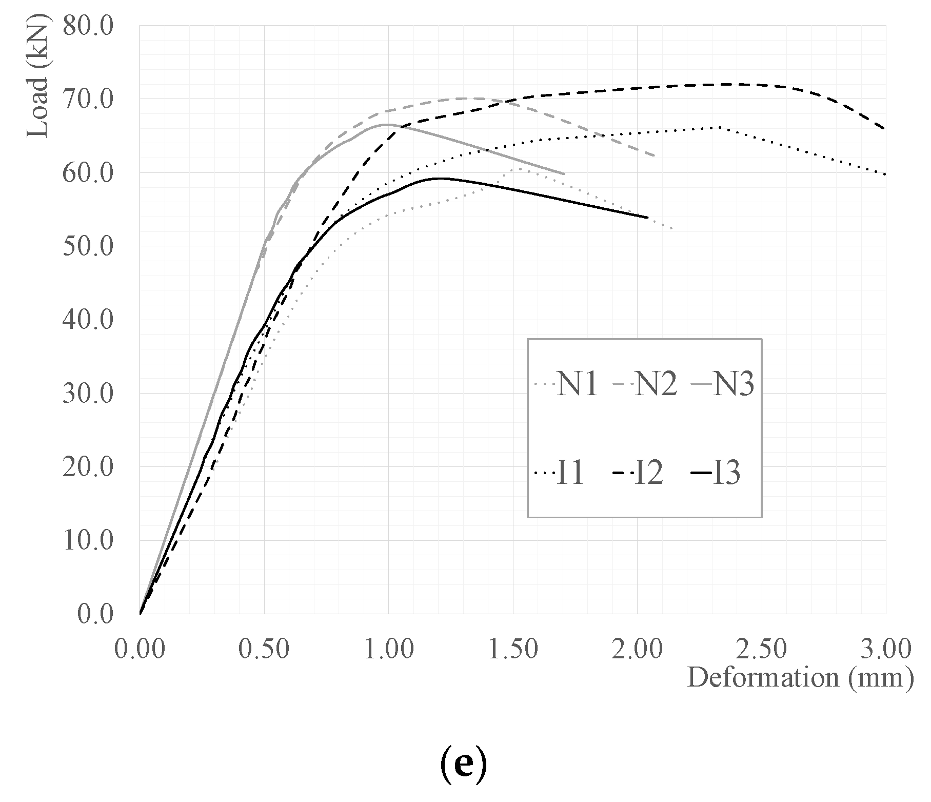 Sustainability 15 06472 g005b