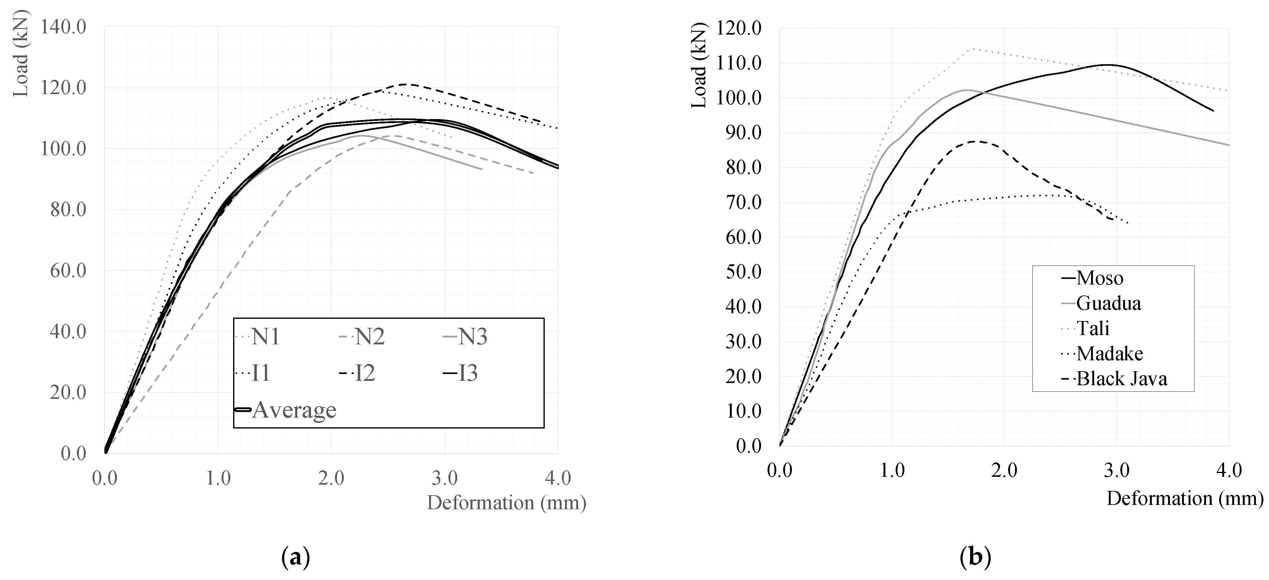 Sustainability 15 06472 g006
