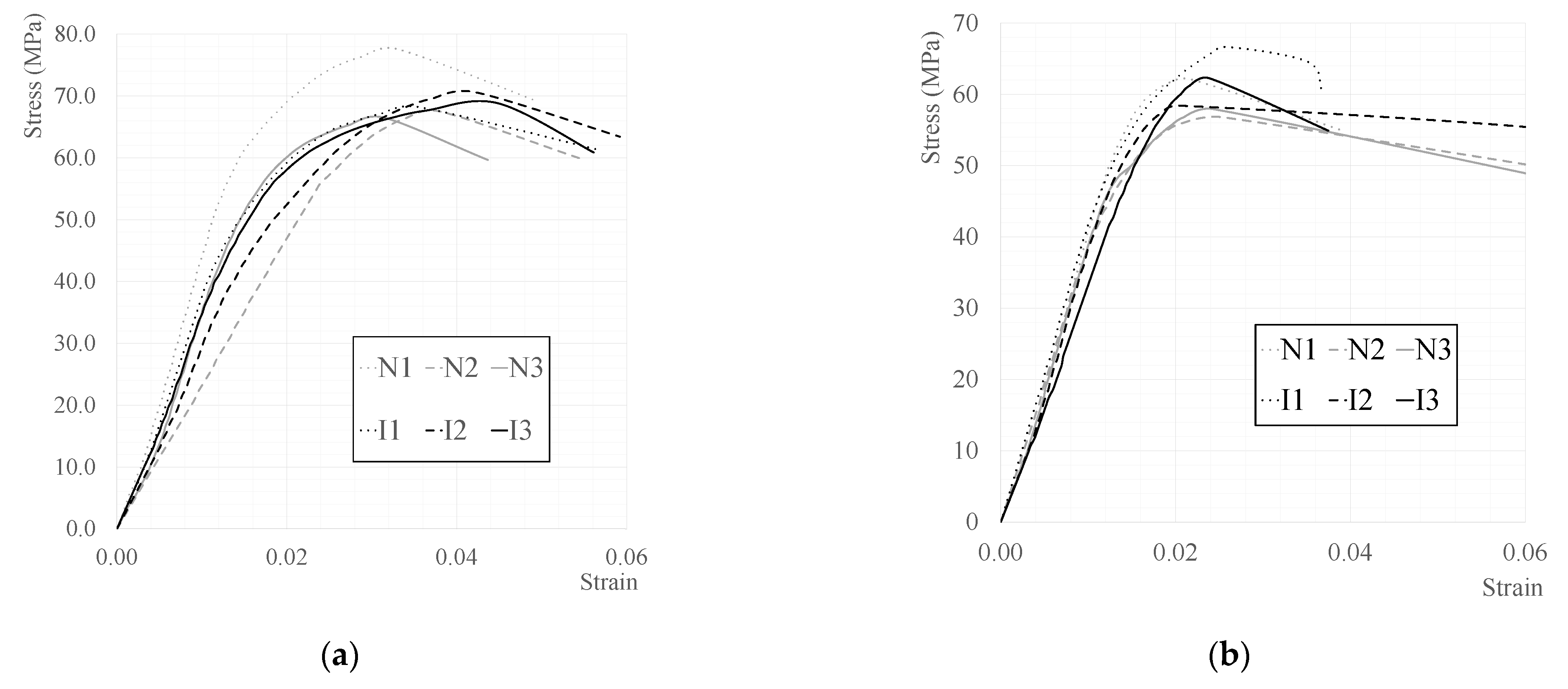 Sustainability 15 06472 g007a