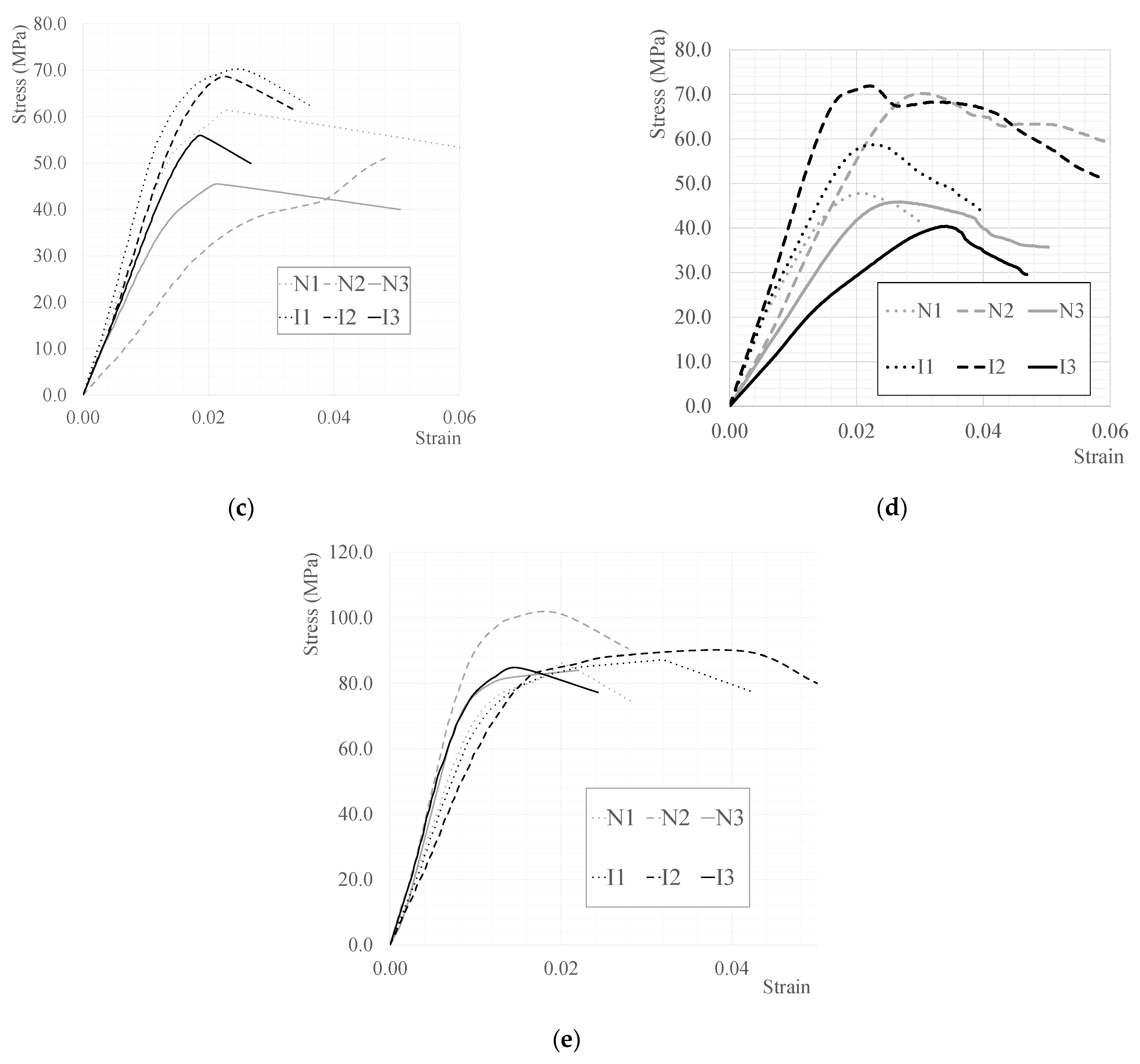 Sustainability 15 06472 g007b