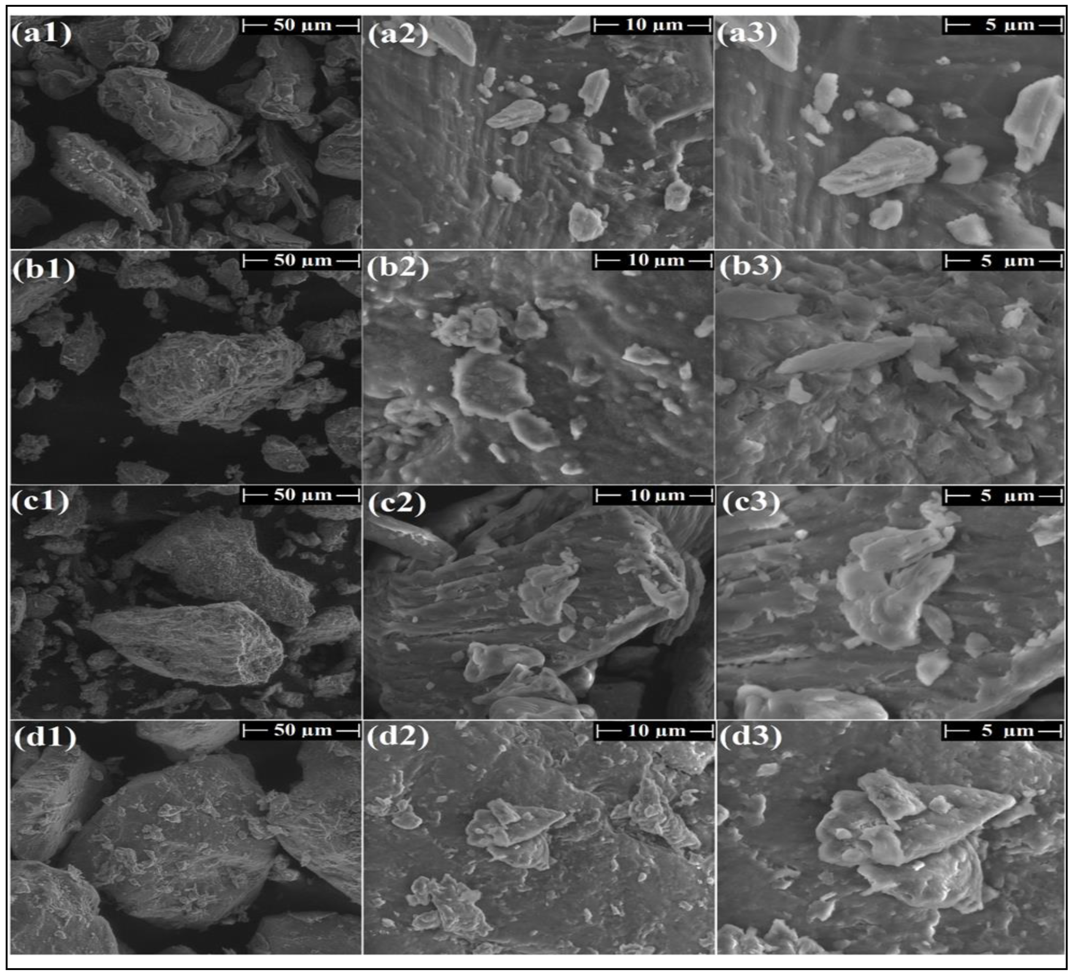 Sustainability 15 06473 g005 Sustainability 15 06473 g005