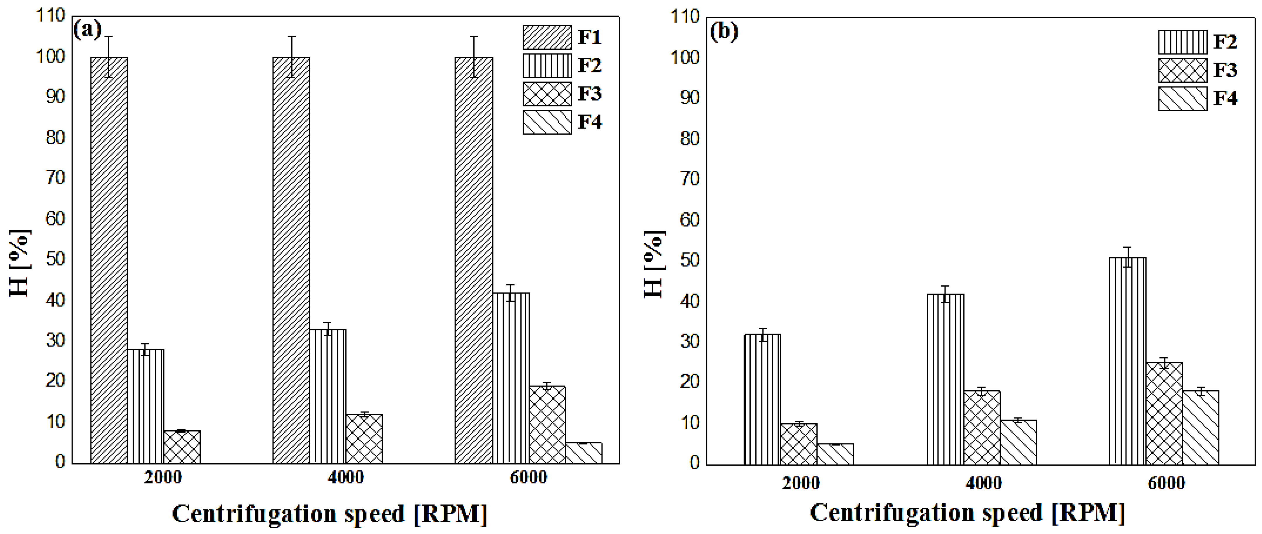 Sustainability 15 06473 g010 Sustainability 15 06473 g010
