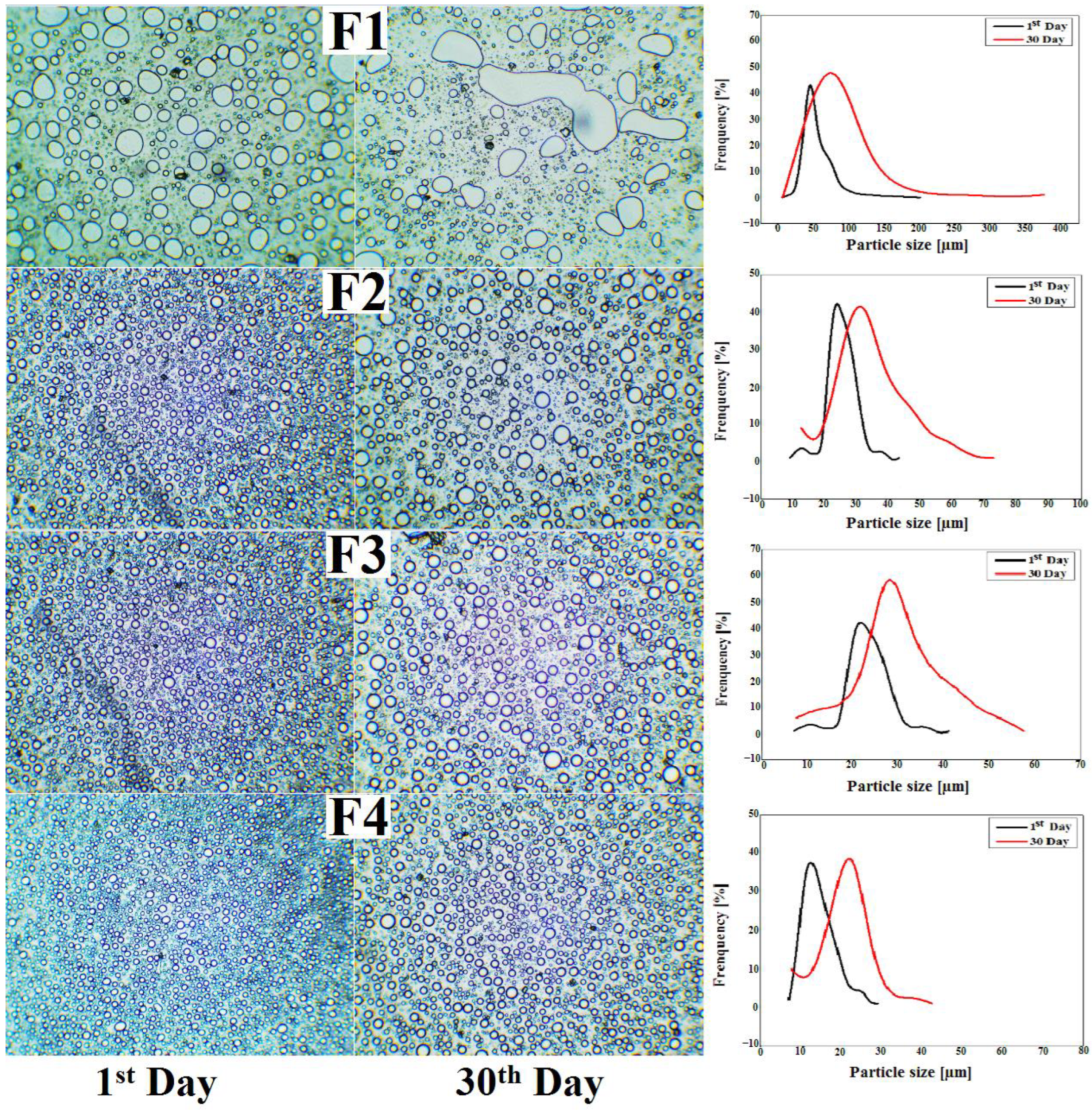 Sustainability 15 06473 g011 Sustainability 15 06473 g011
