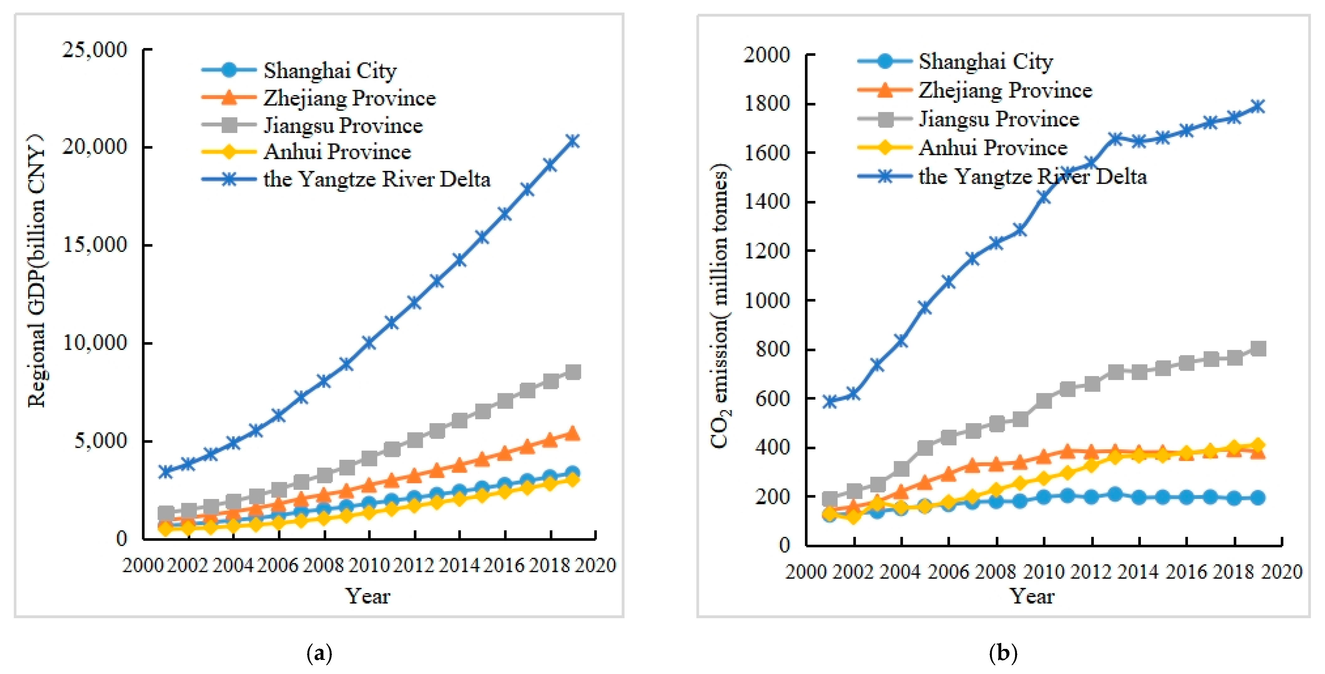 Sustainability 15 06474 g001
