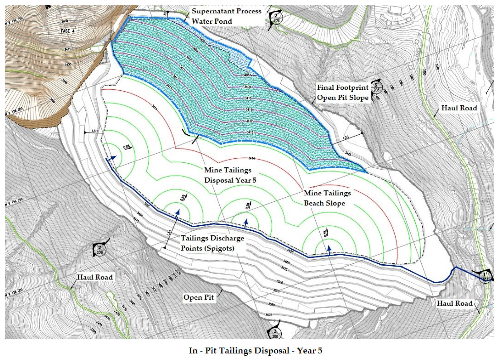 Sustainability 15 06481 g008