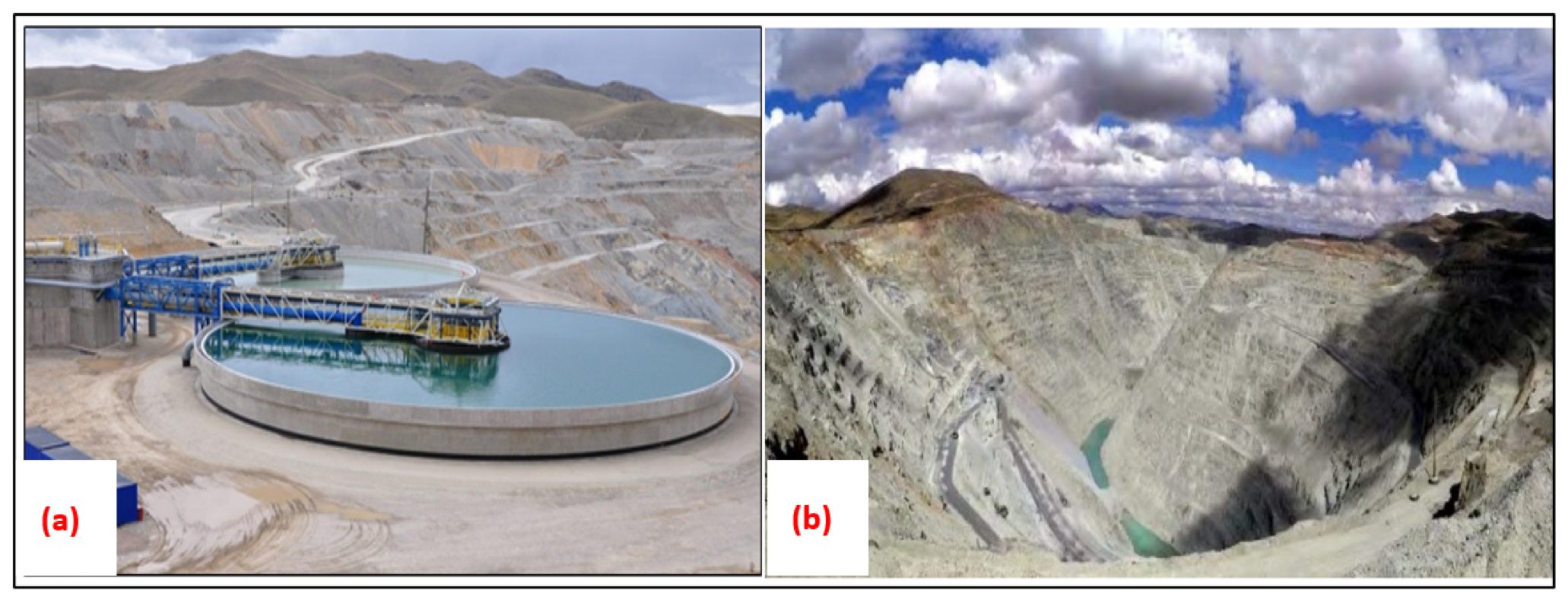 Sustainability 15 06481 g013