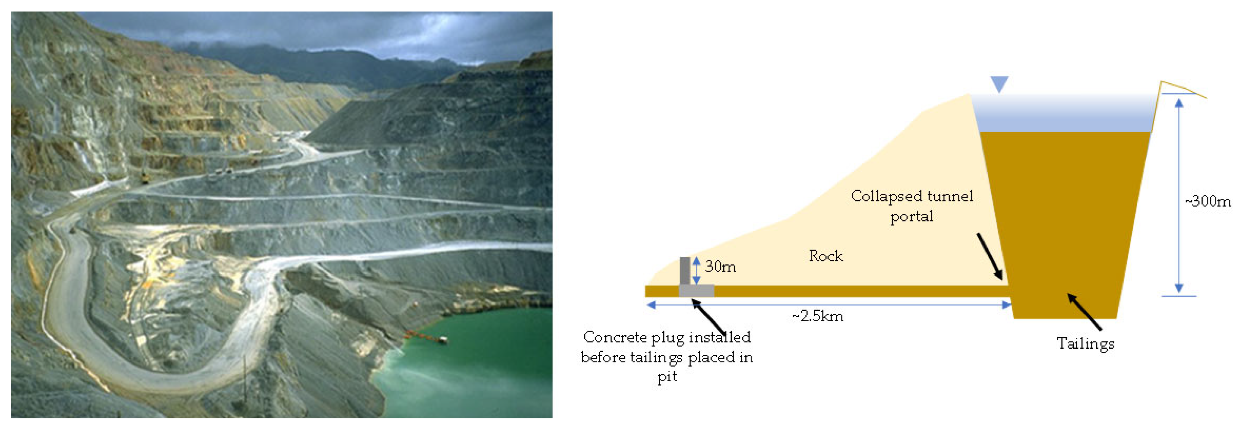 Sustainability 15 06481 g019