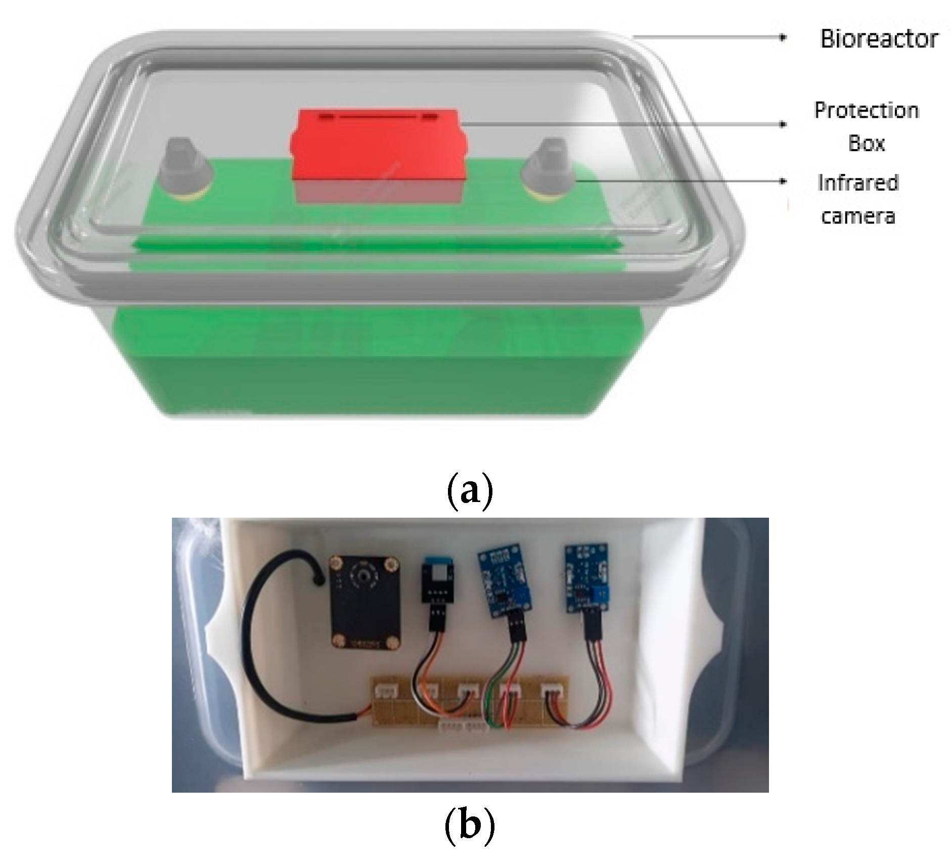 Sustainability 15 06482 g003