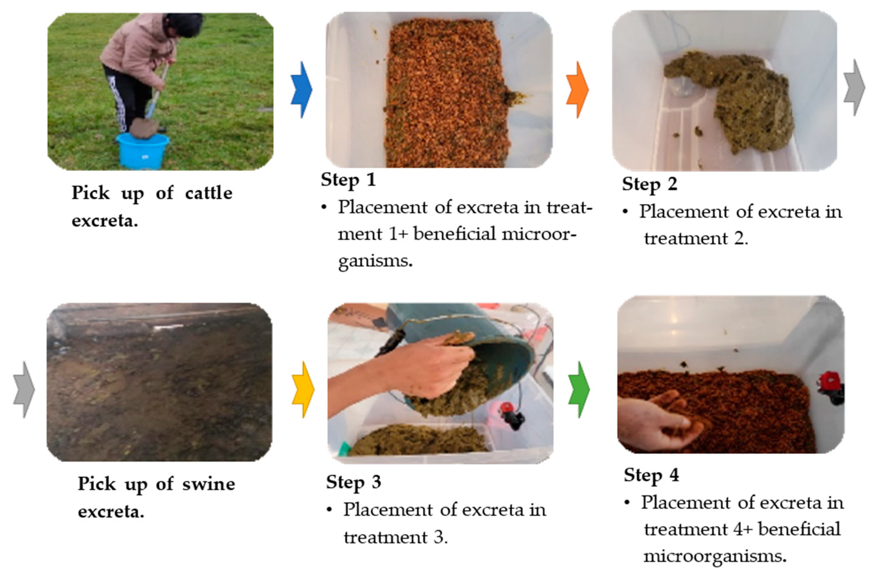 Sustainability 15 06482 g004