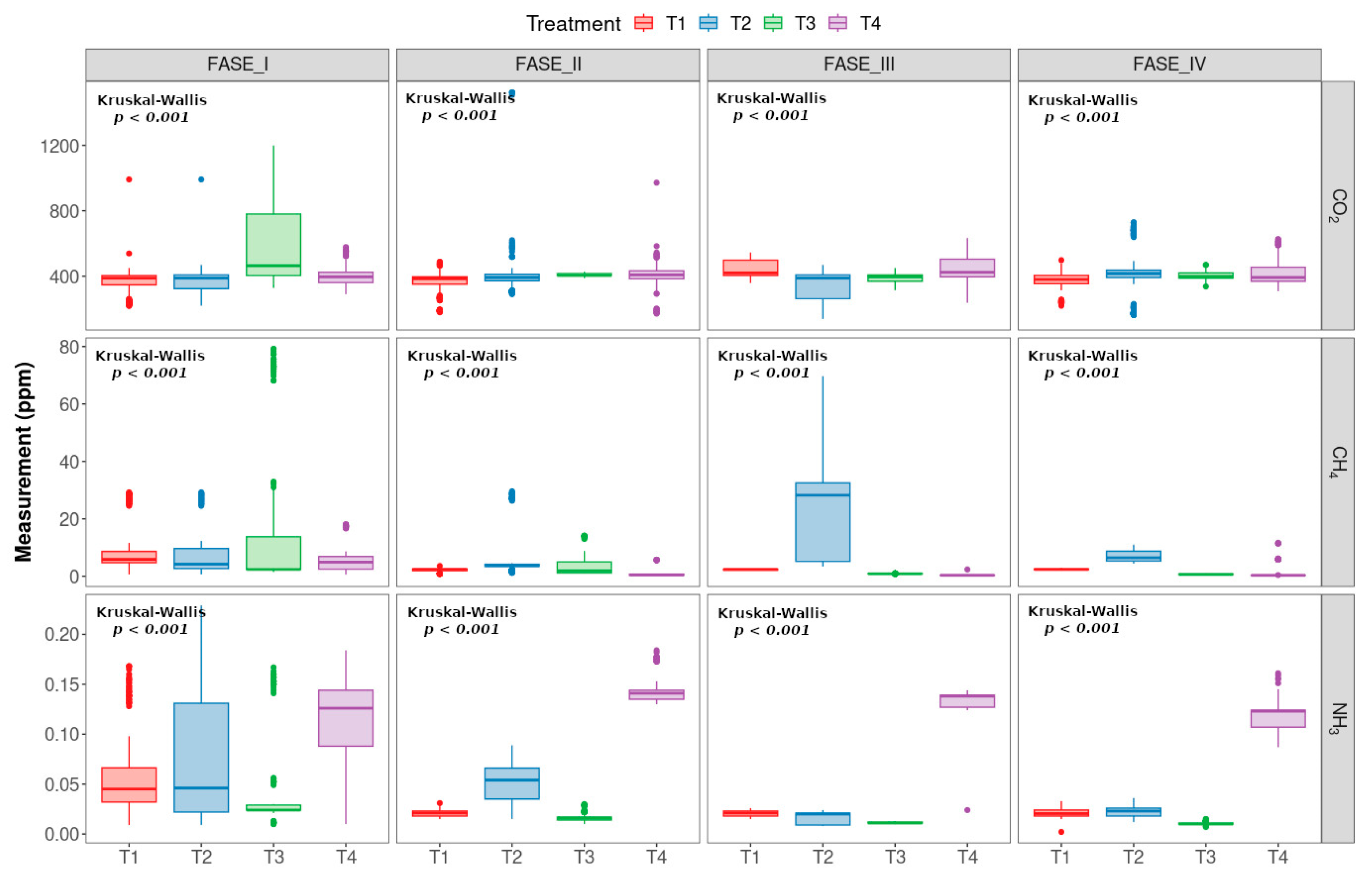 Sustainability 15 06482 g006