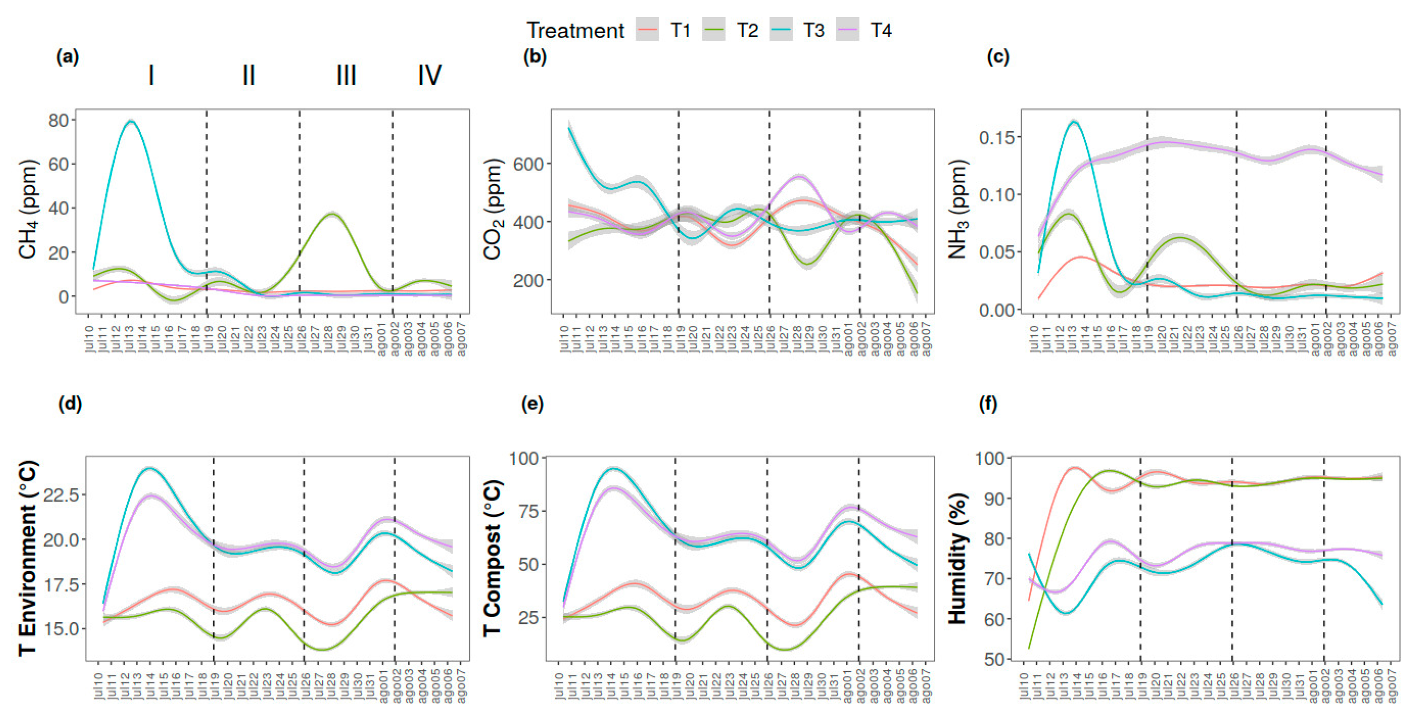 Sustainability 15 06482 g007