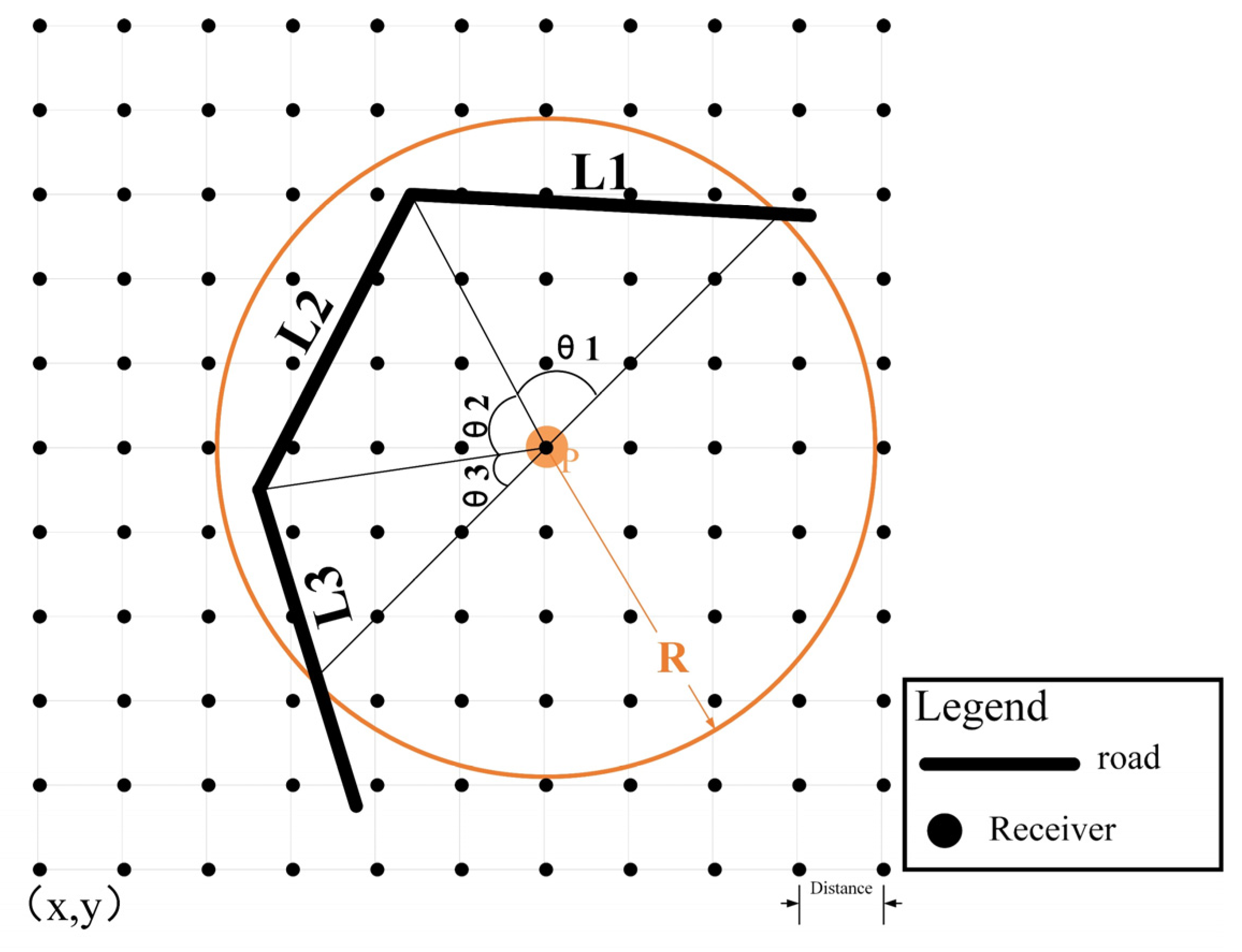 Sustainability 15 06483 g002