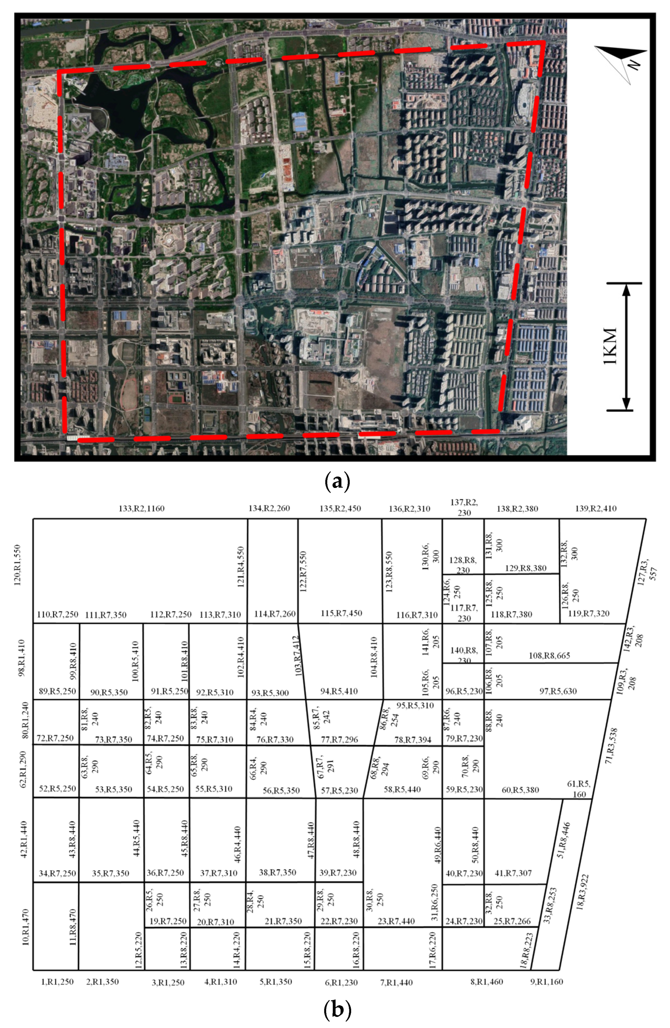 Sustainability 15 06483 g003