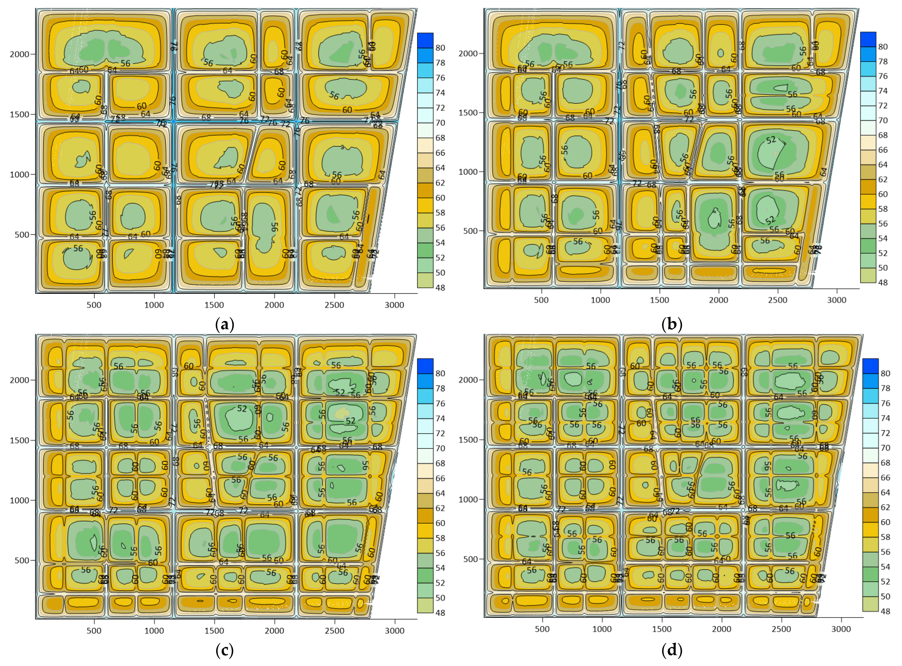 Sustainability 15 06483 g006