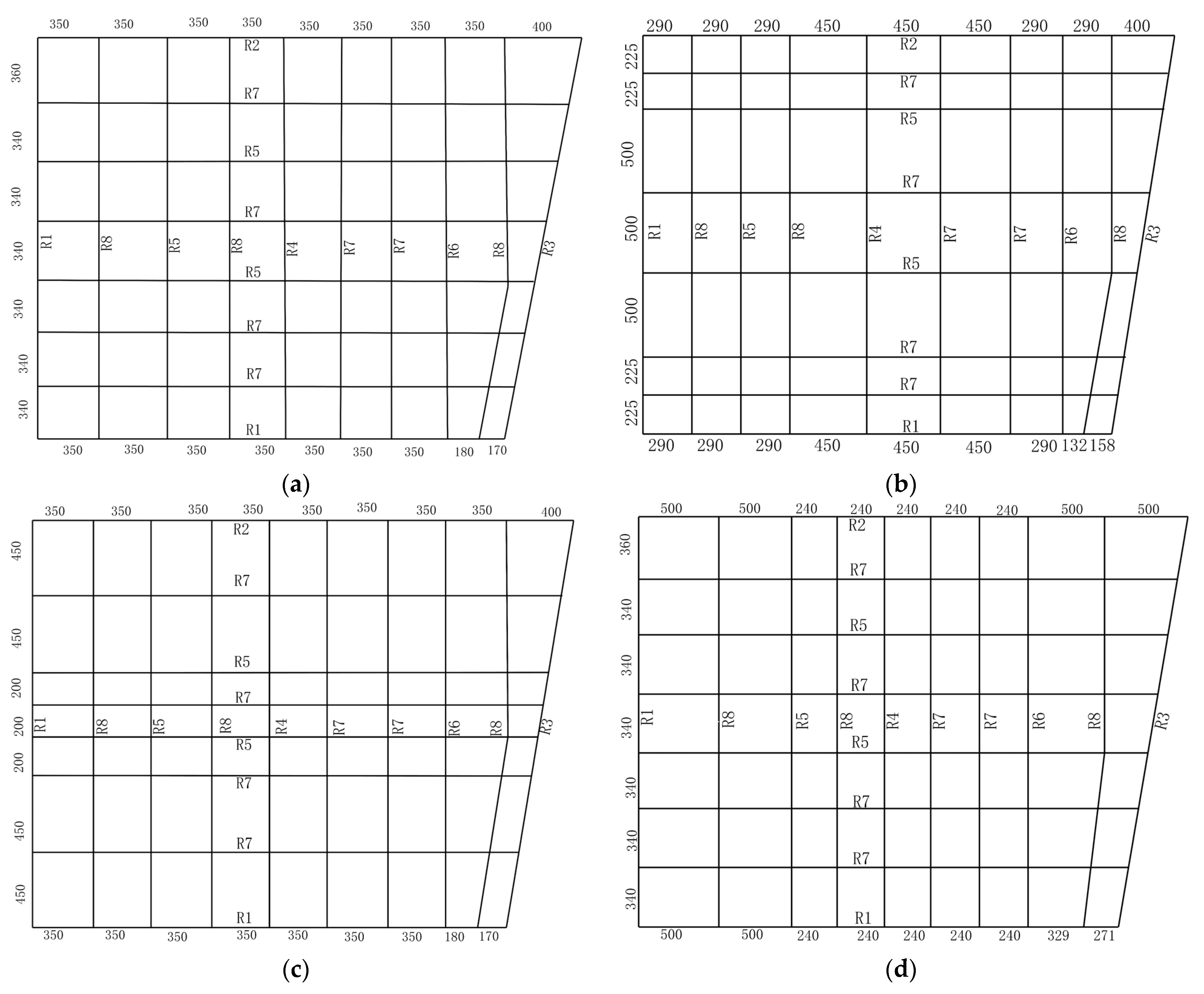 Sustainability 15 06483 g009