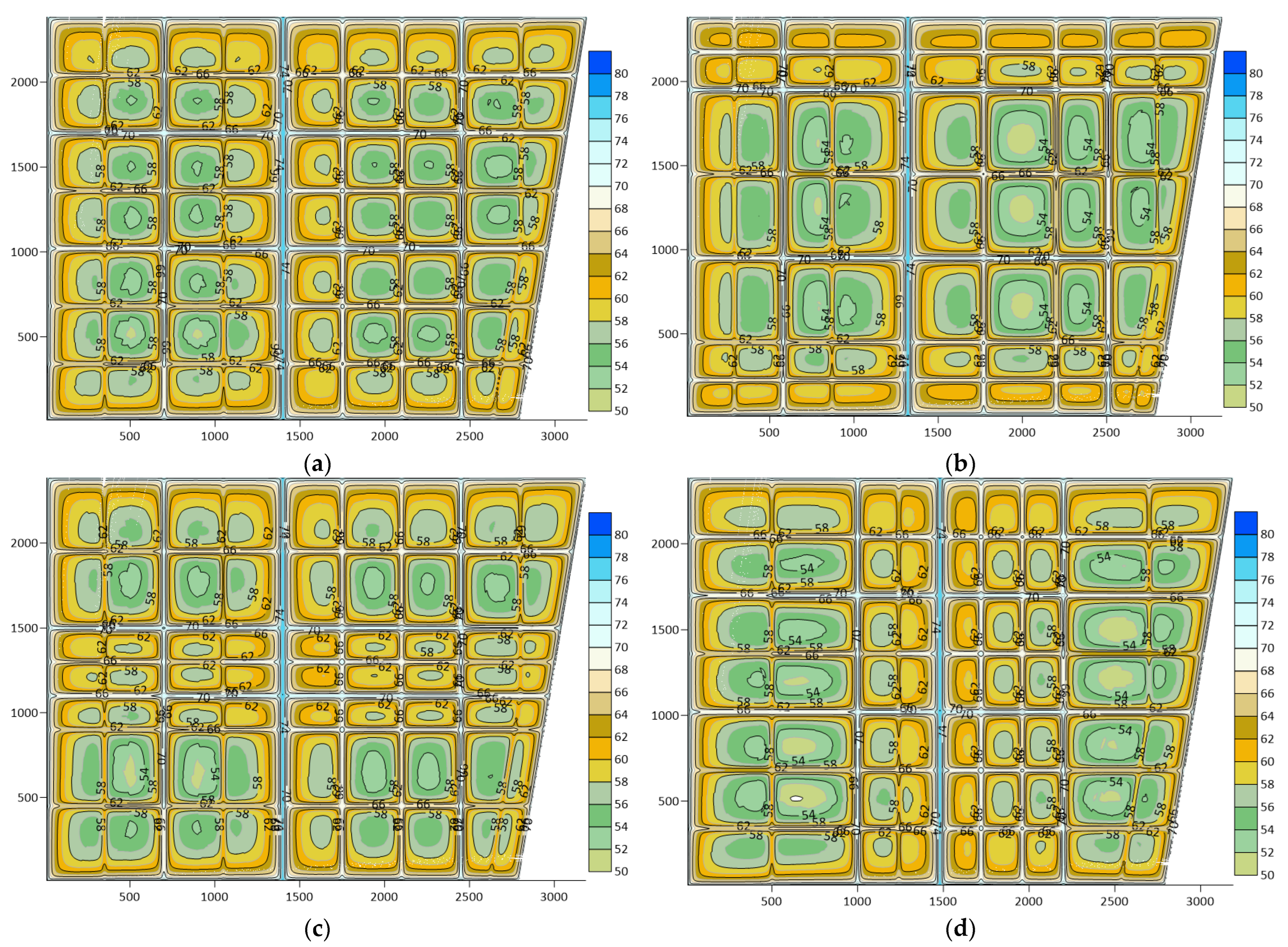 Sustainability 15 06483 g010