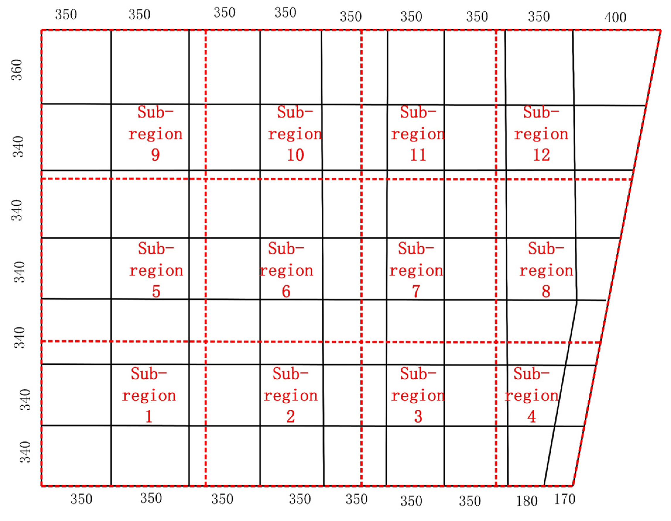 Sustainability 15 06483 g011
