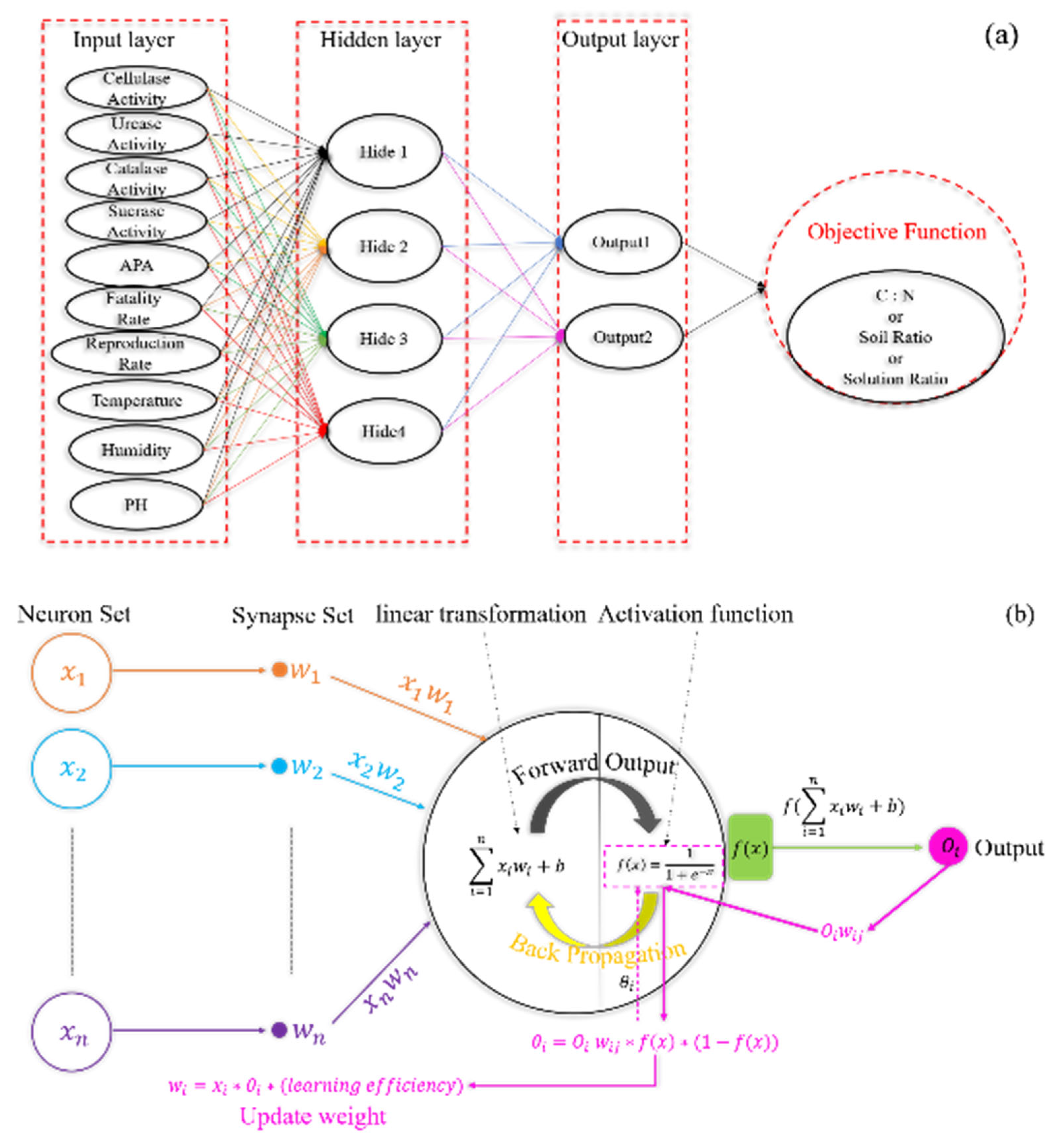 Sustainability 15 06484 g001