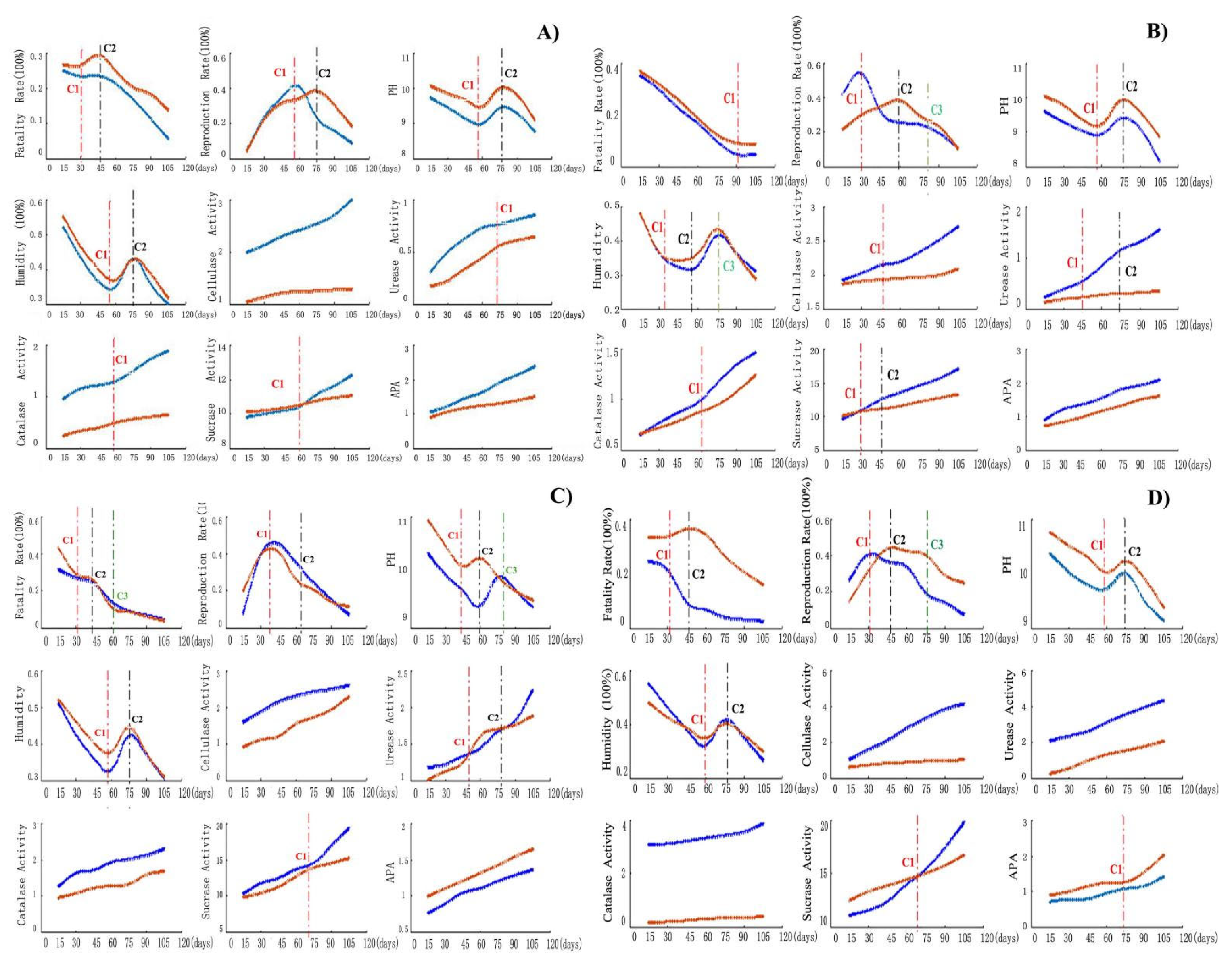 Sustainability 15 06484 g002