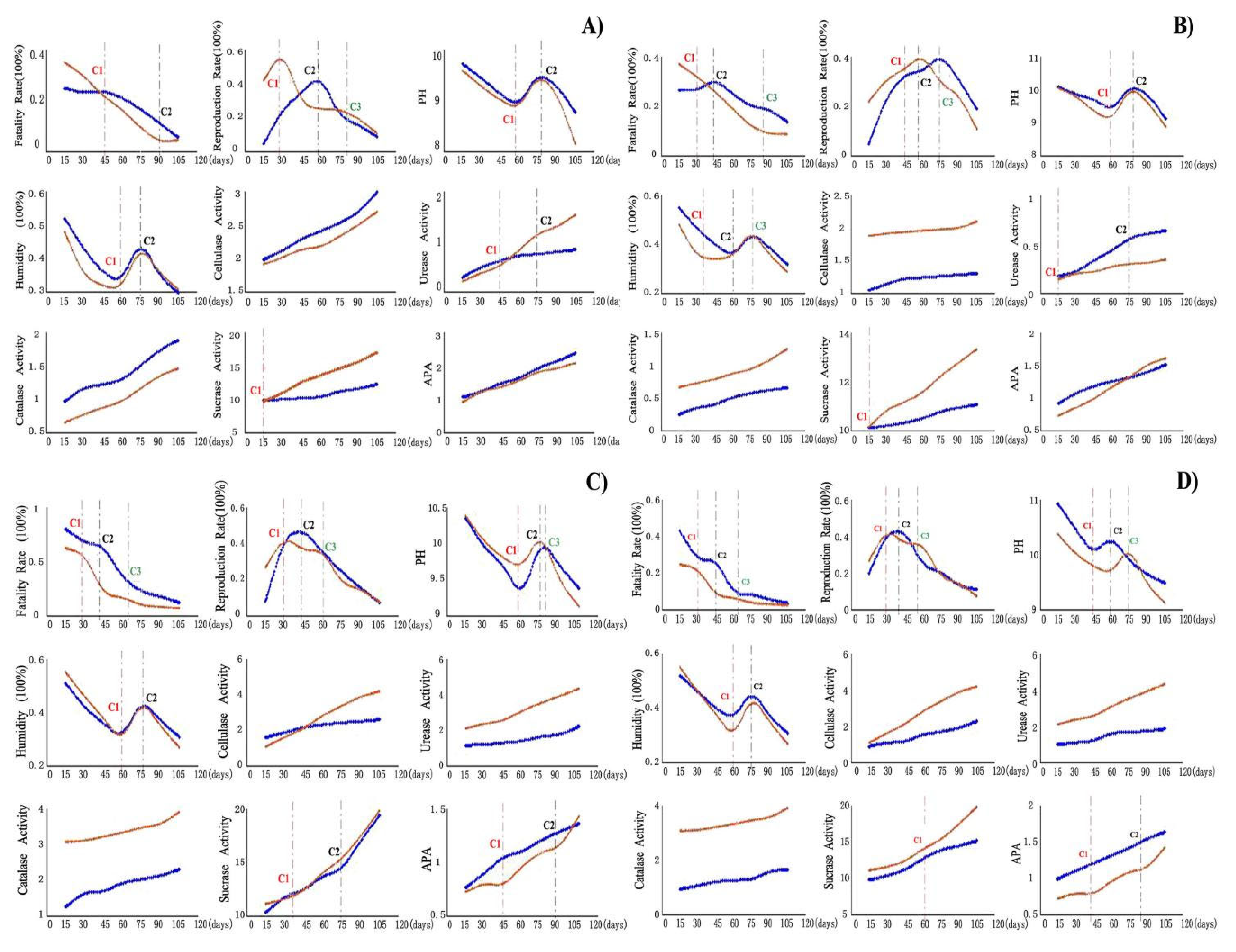 Sustainability 15 06484 g003