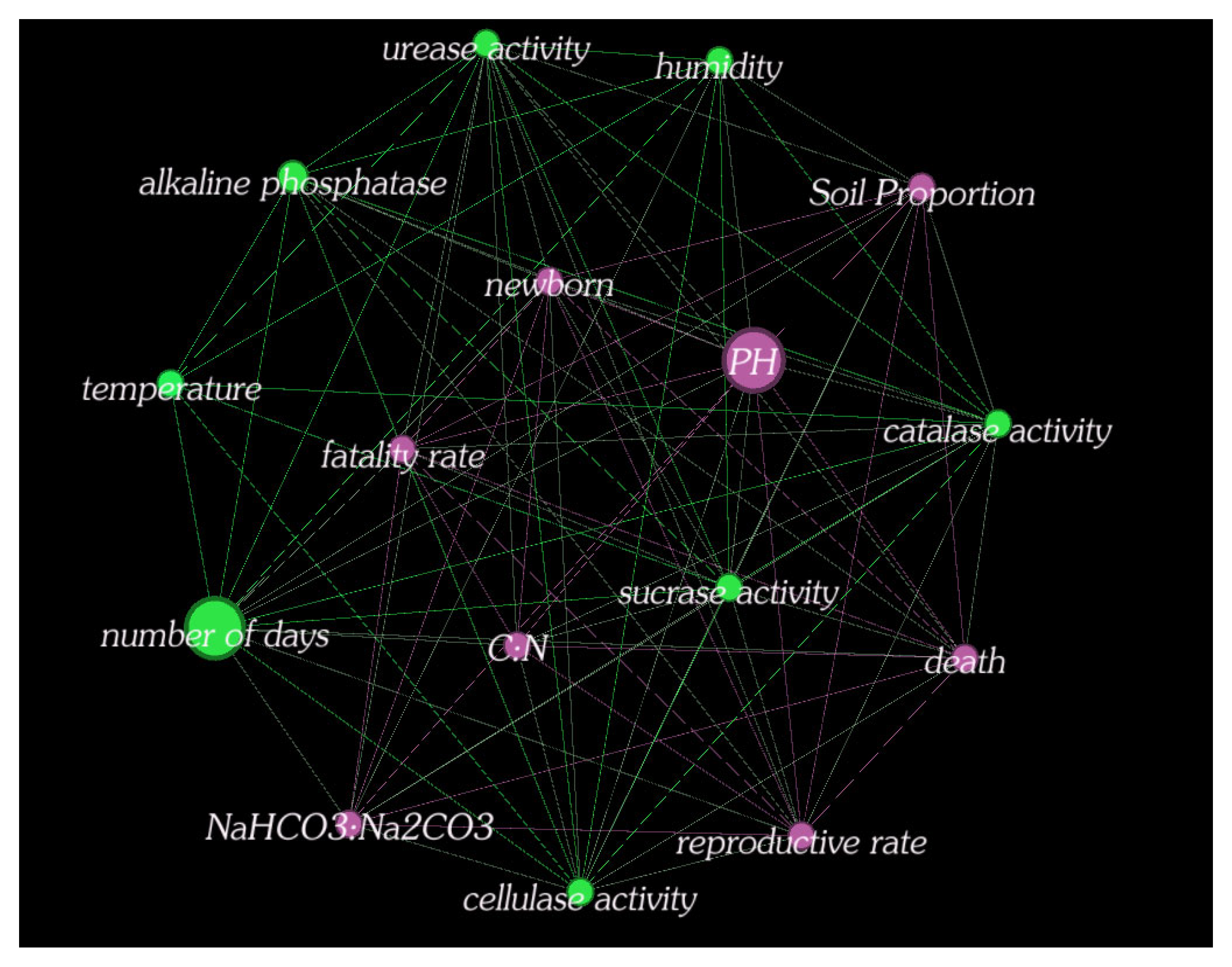 Sustainability 15 06484 g006