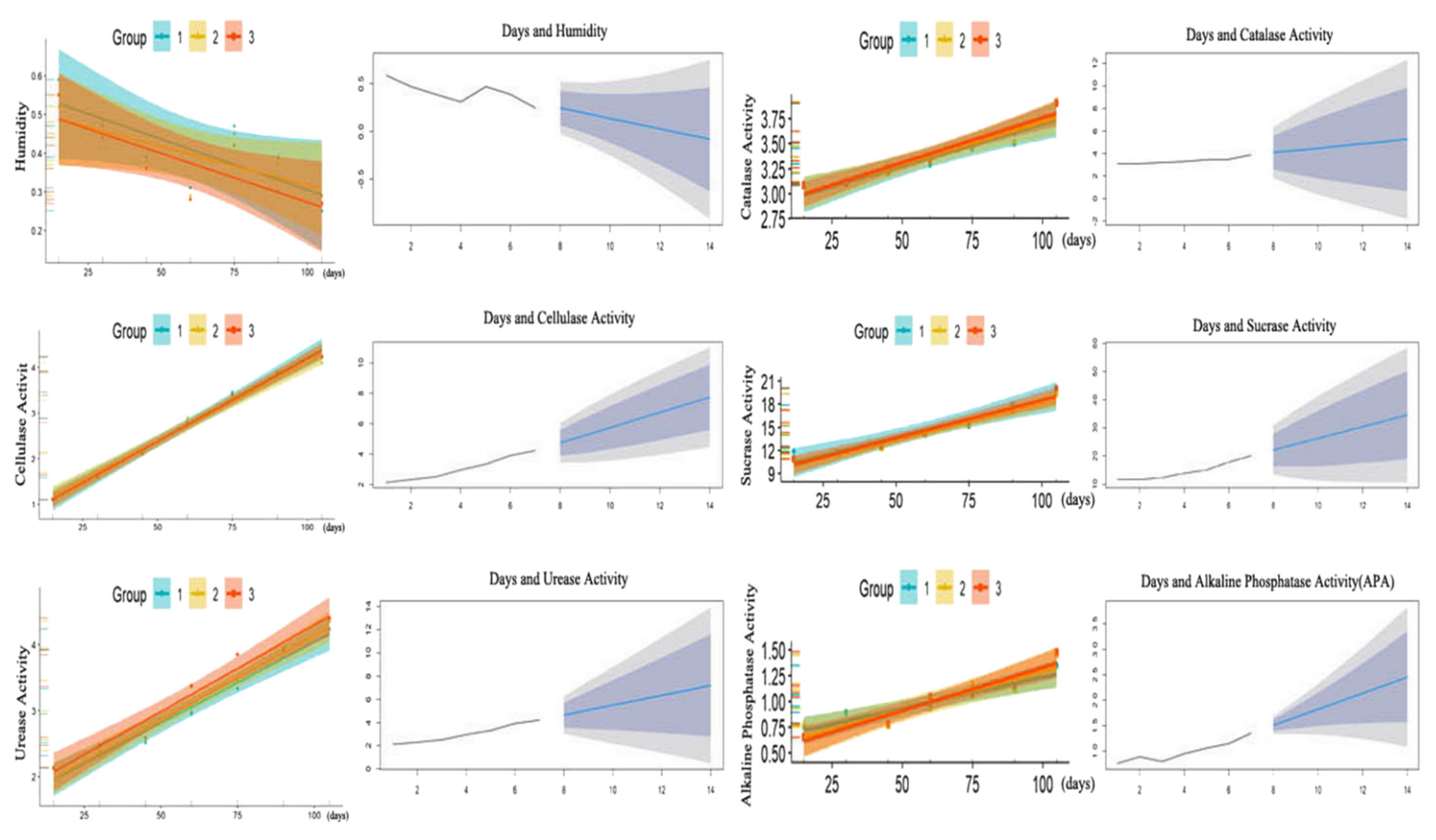 Sustainability 15 06484 g008