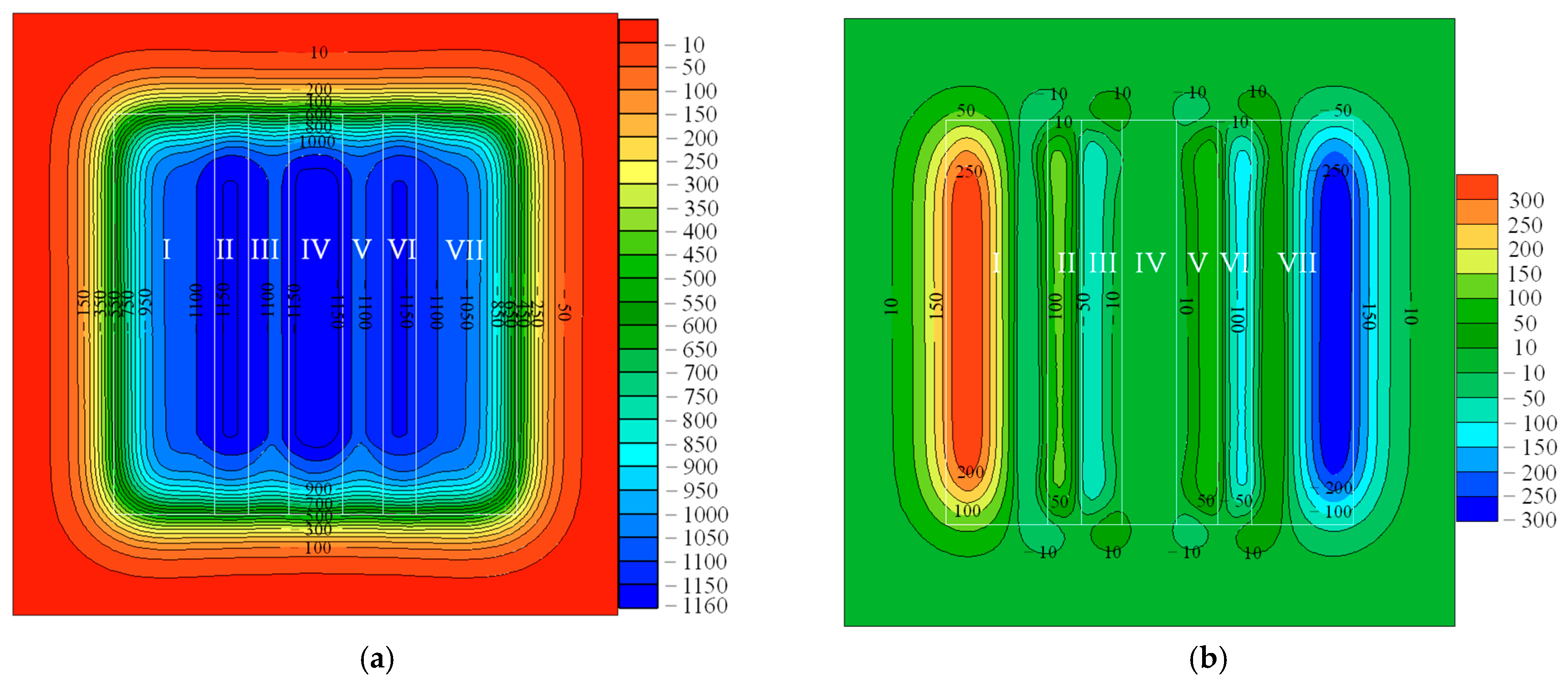 Sustainability 15 06485 g008