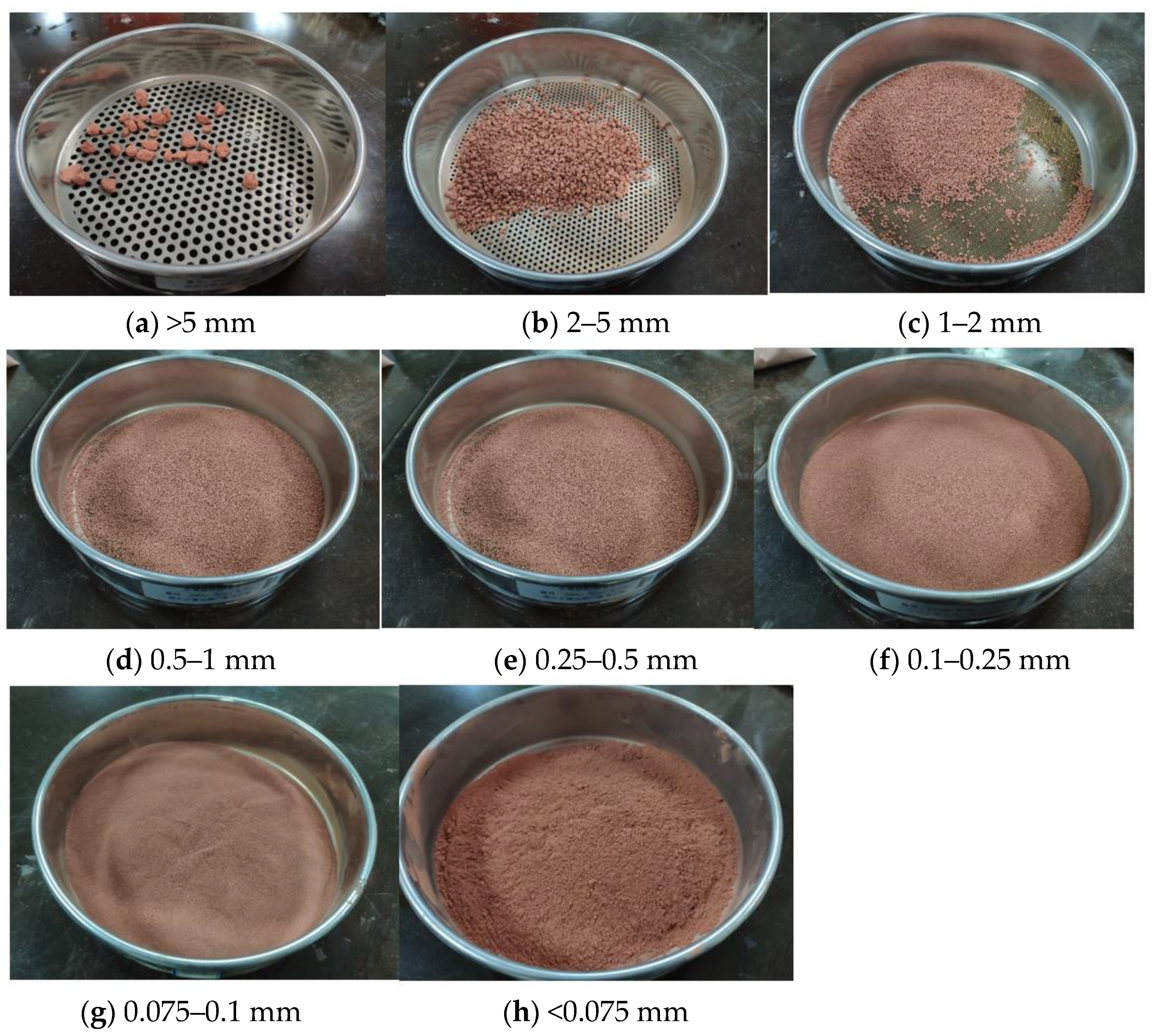 Sustainability 15 06486 g003