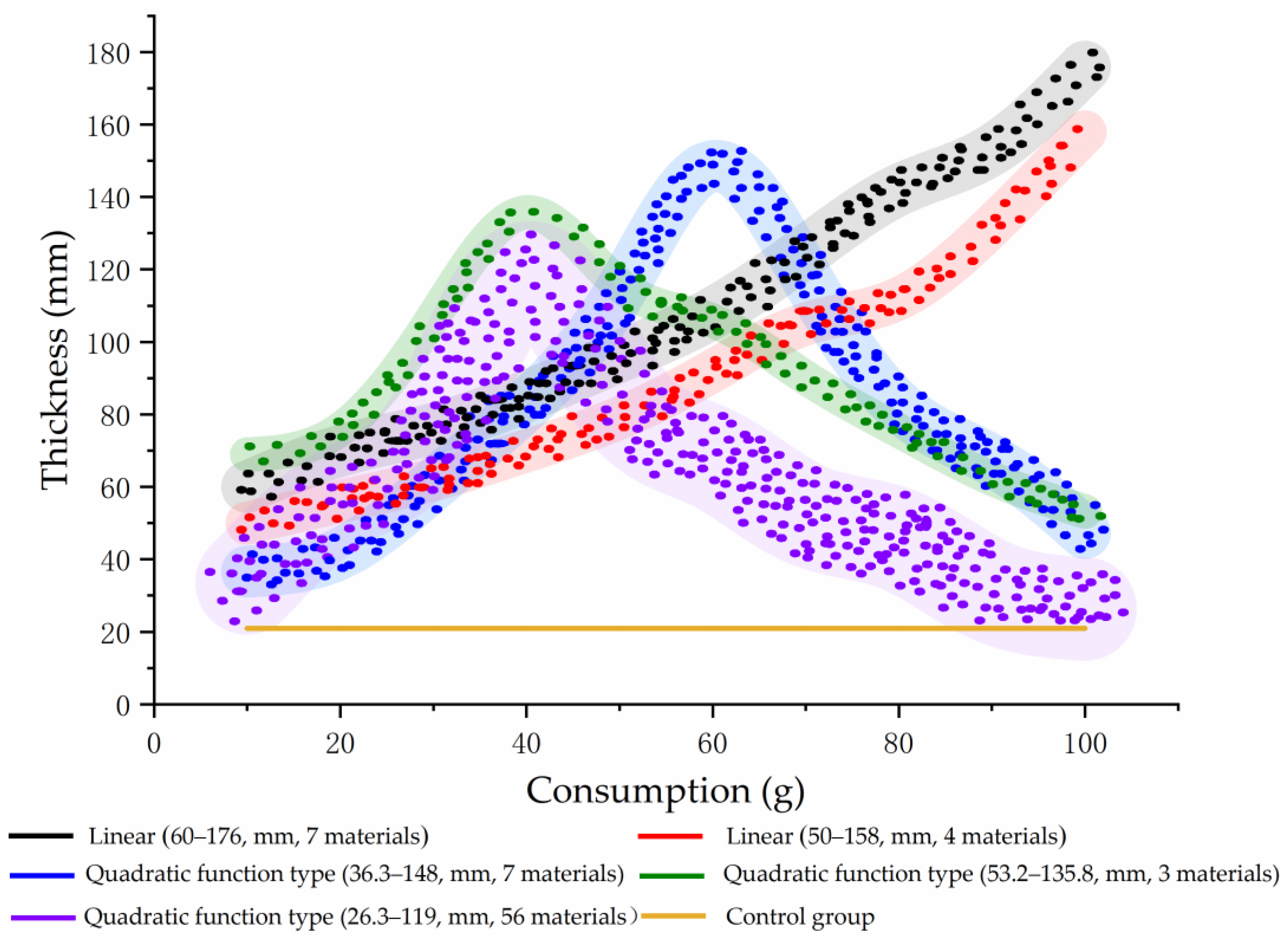 Sustainability 15 06486 g007