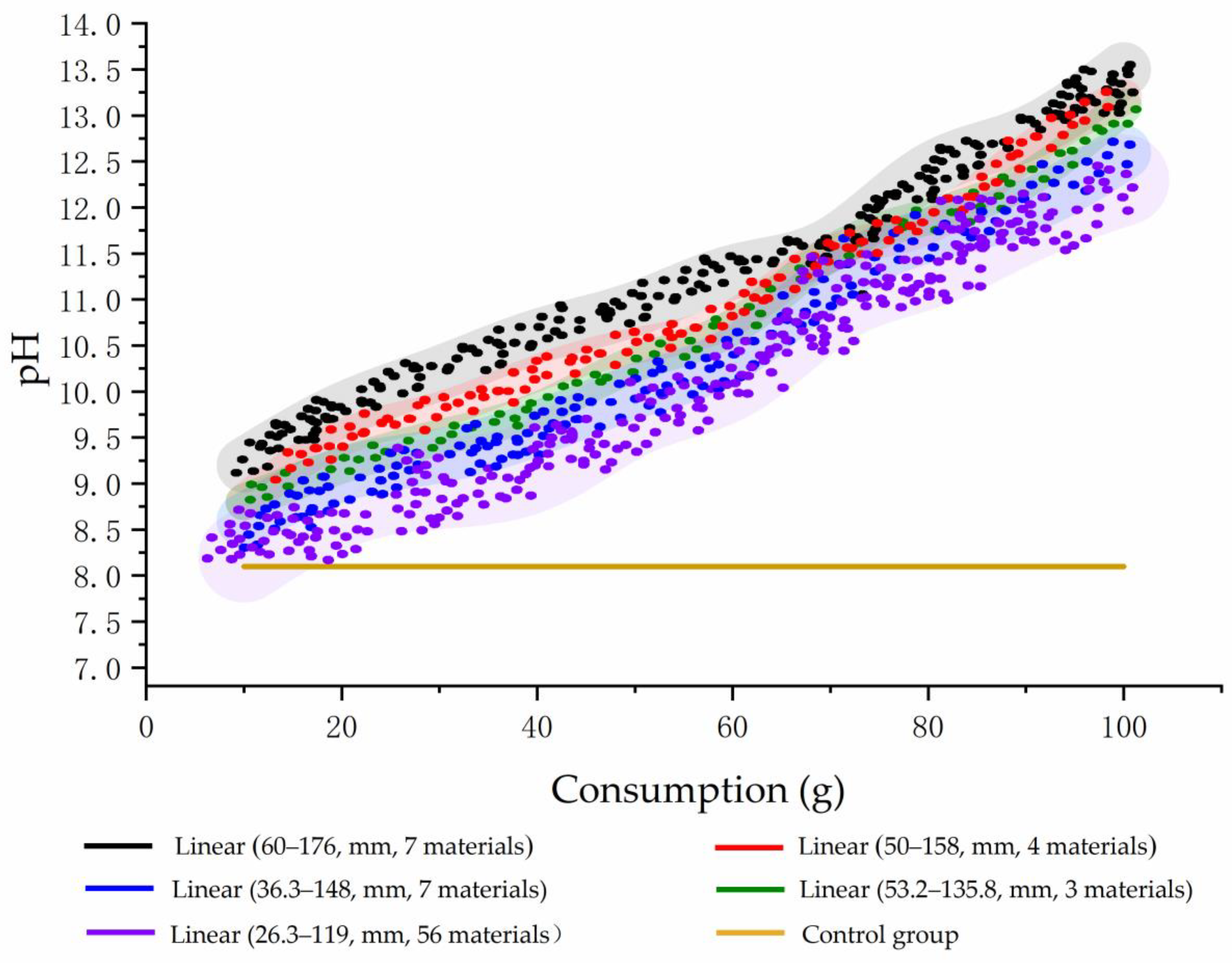 Sustainability 15 06486 g008b