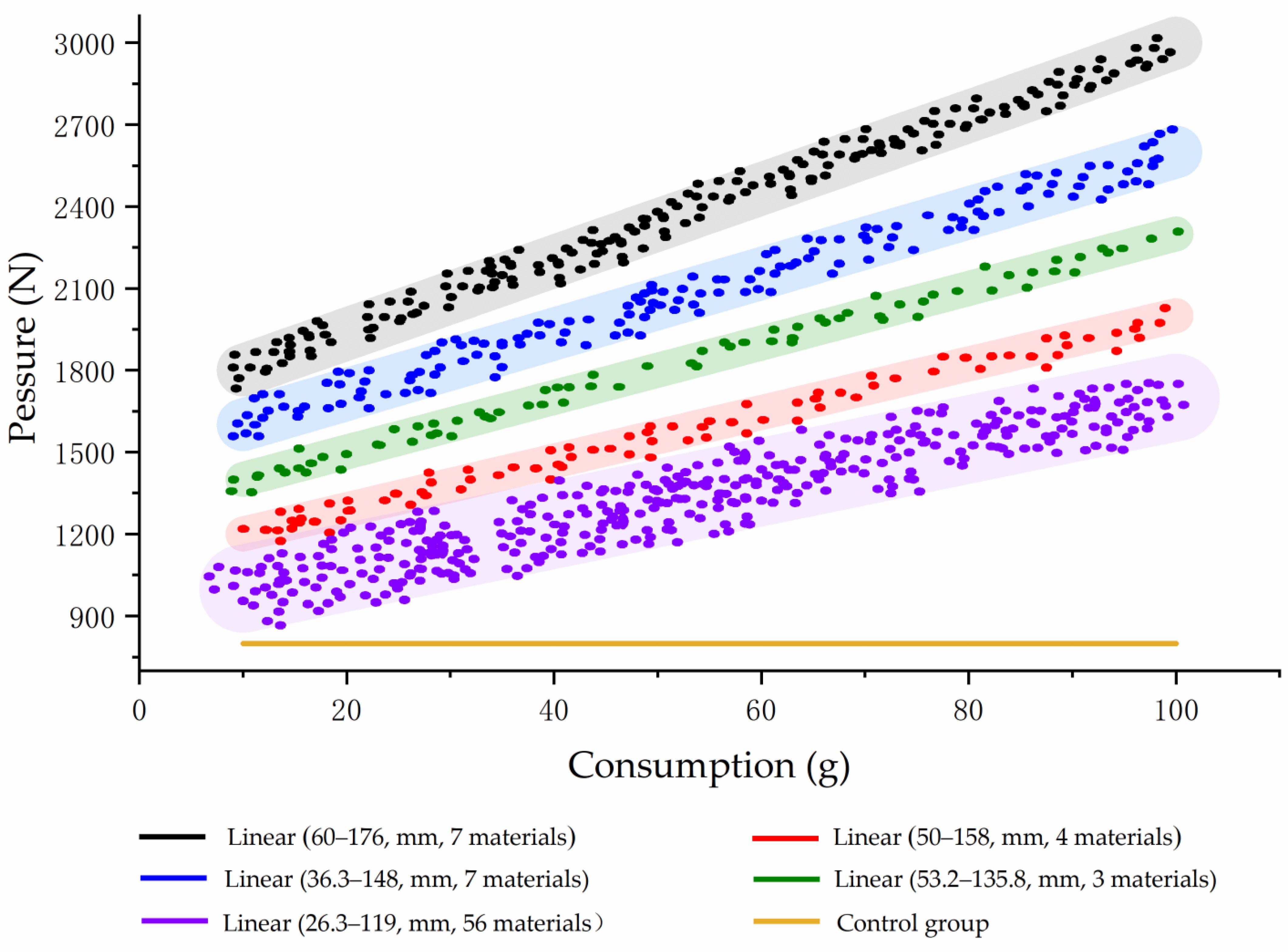 Sustainability 15 06486 g009