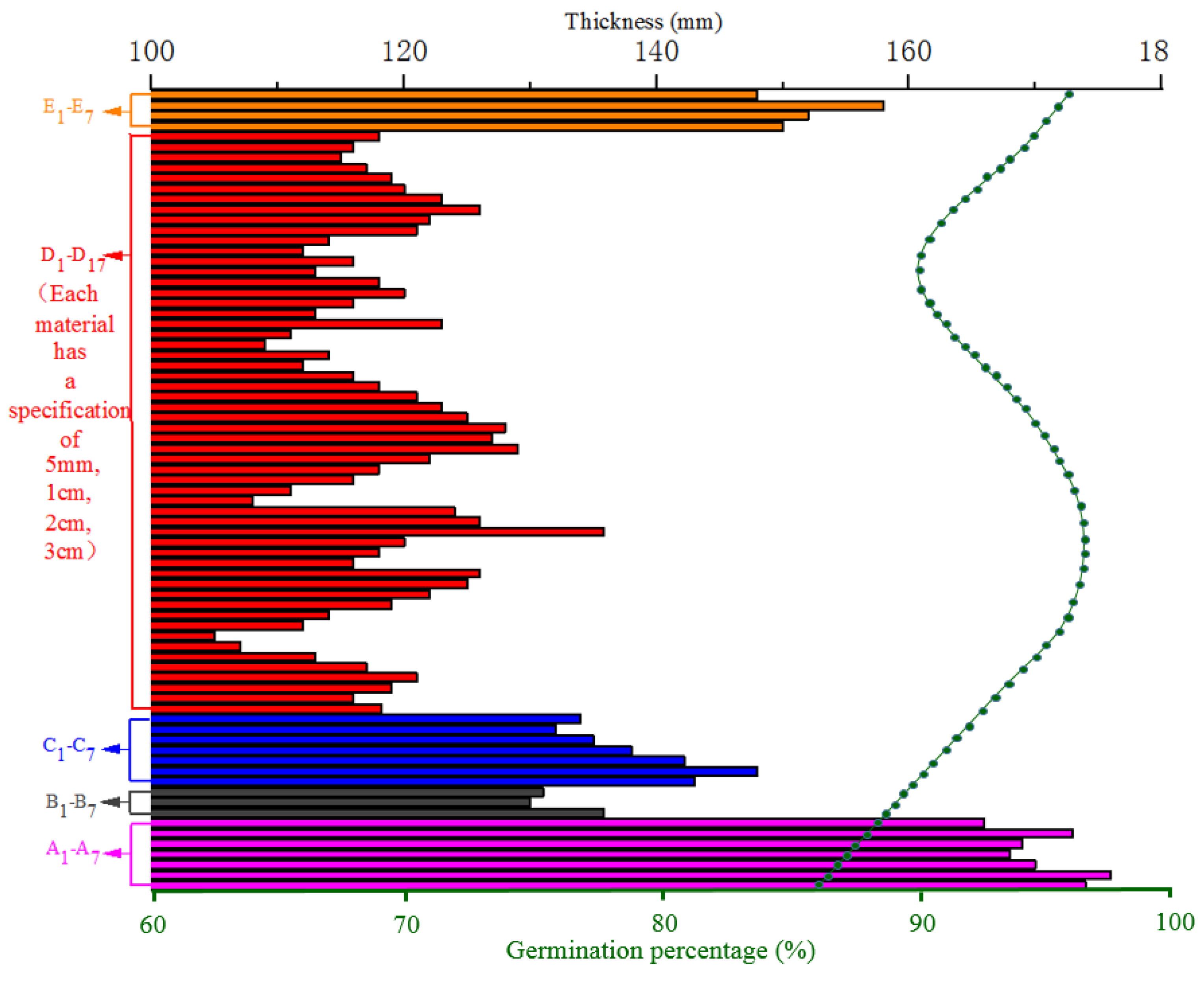 Sustainability 15 06486 g010