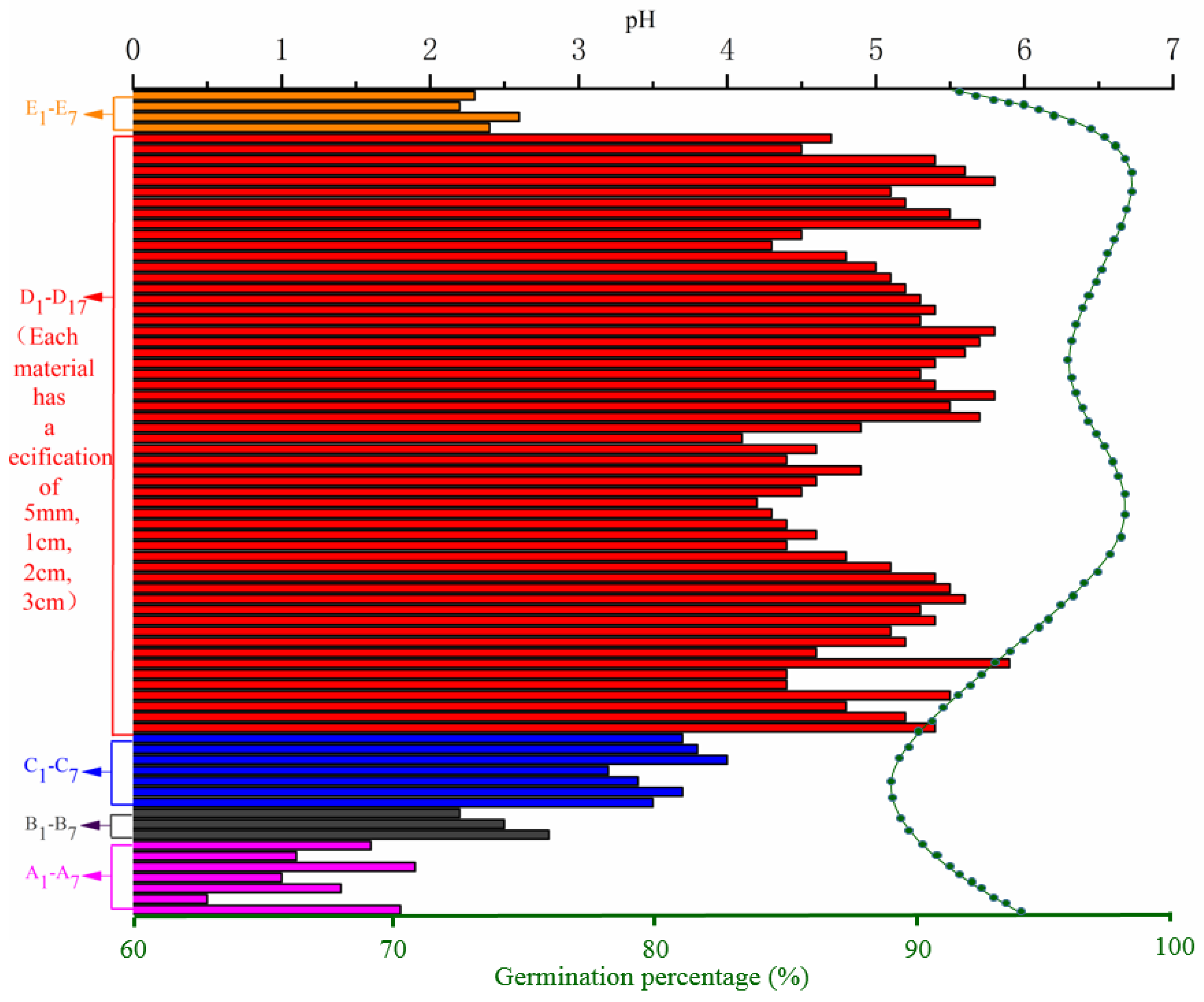 Sustainability 15 06486 g011