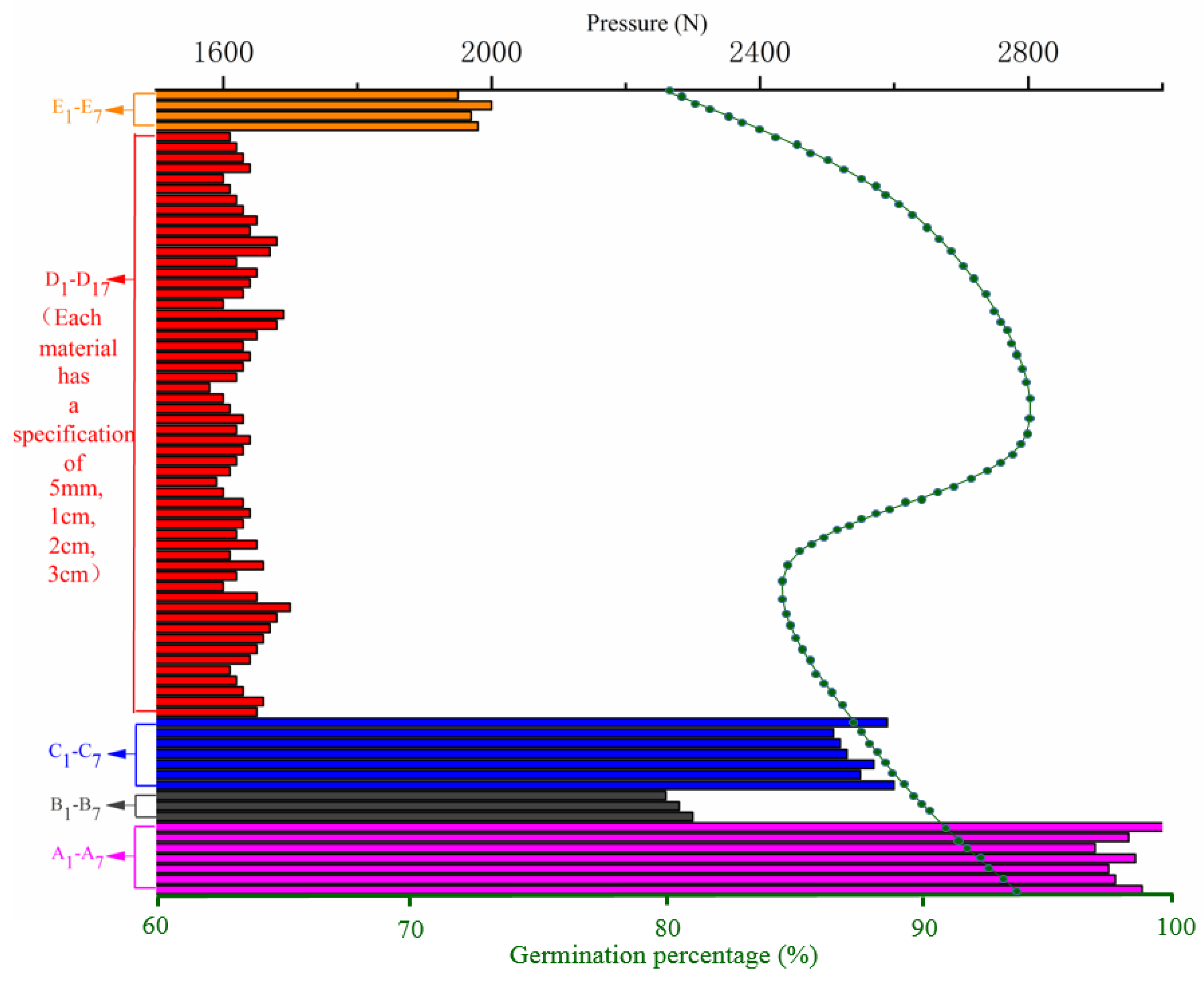 Sustainability 15 06486 g012