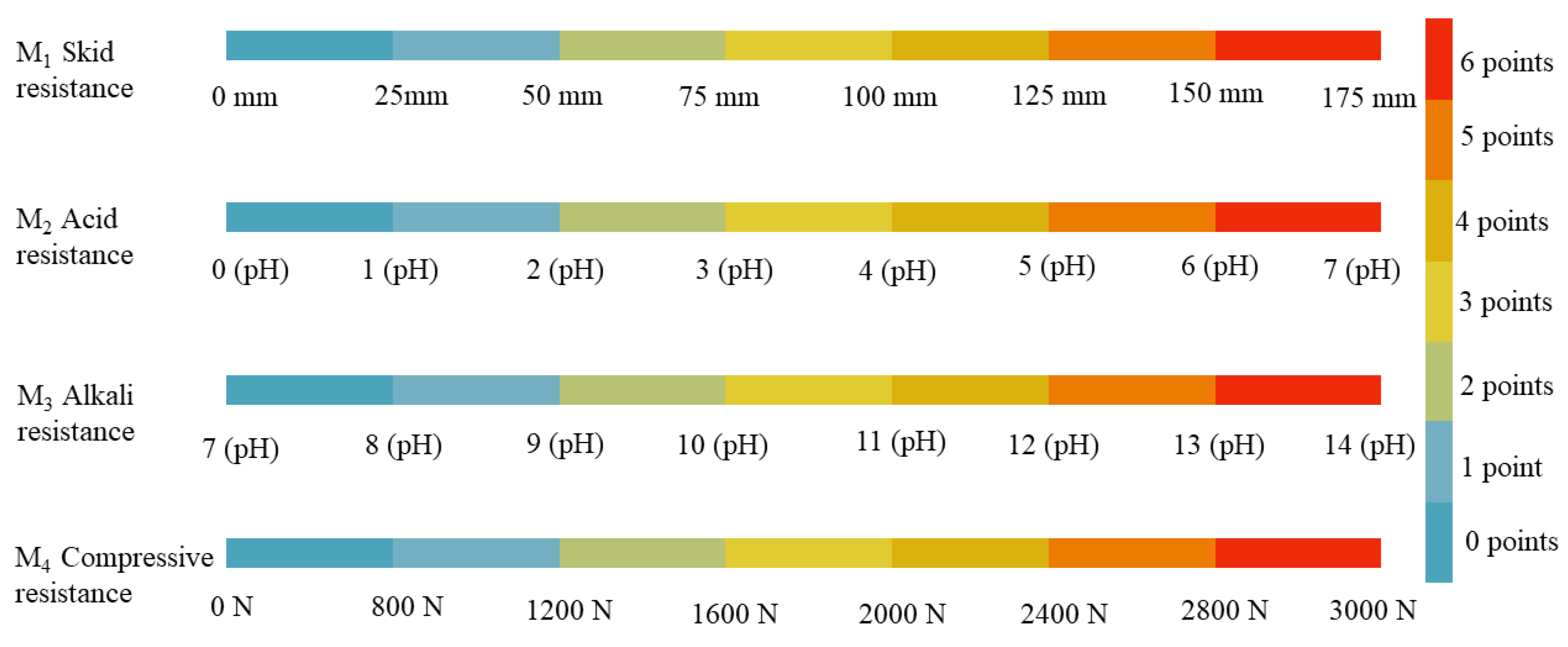 Sustainability 15 06486 g013