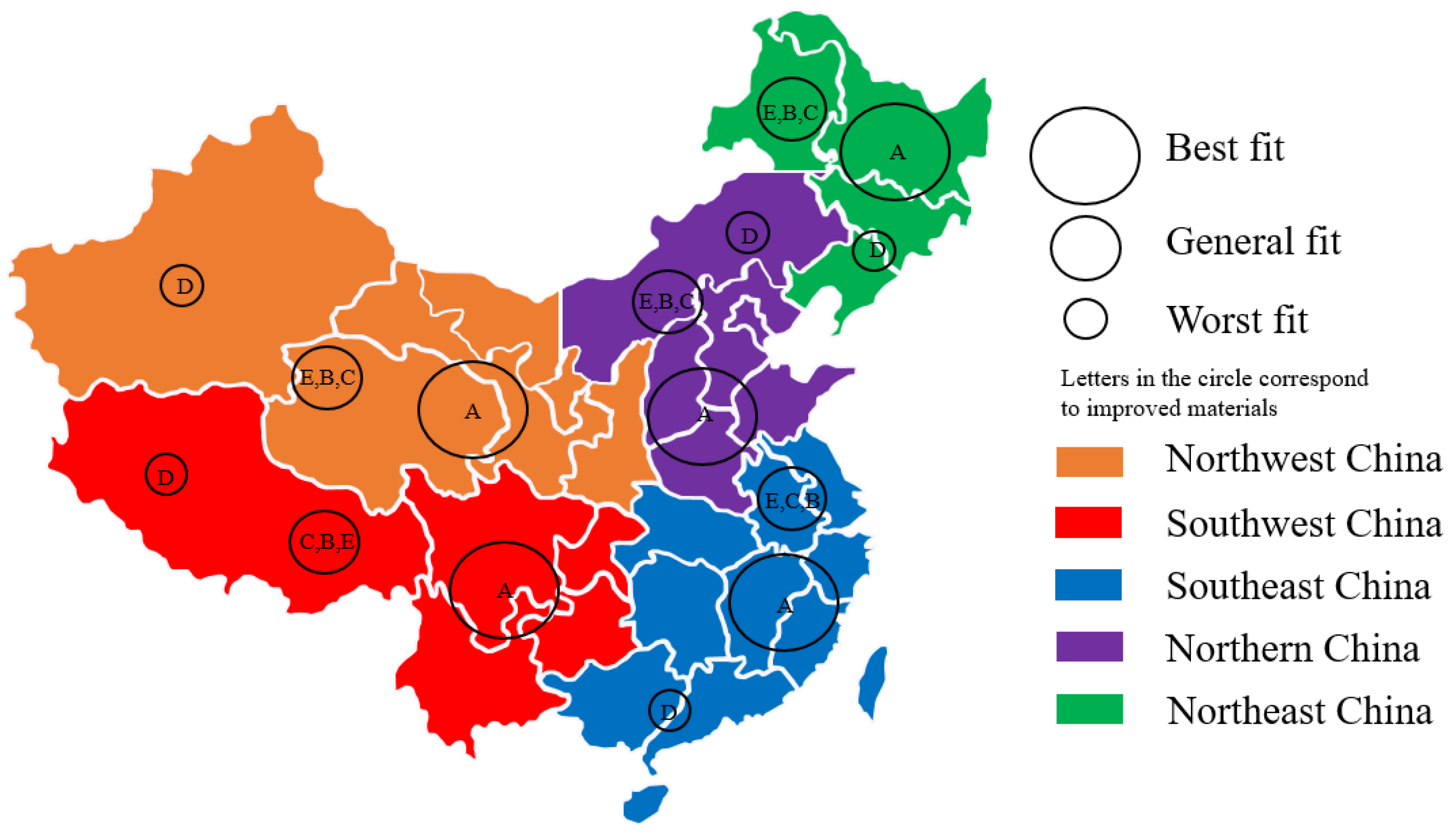 Sustainability 15 06486 g015