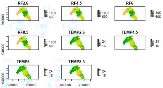 Sustainability 15 06495 g0a1b