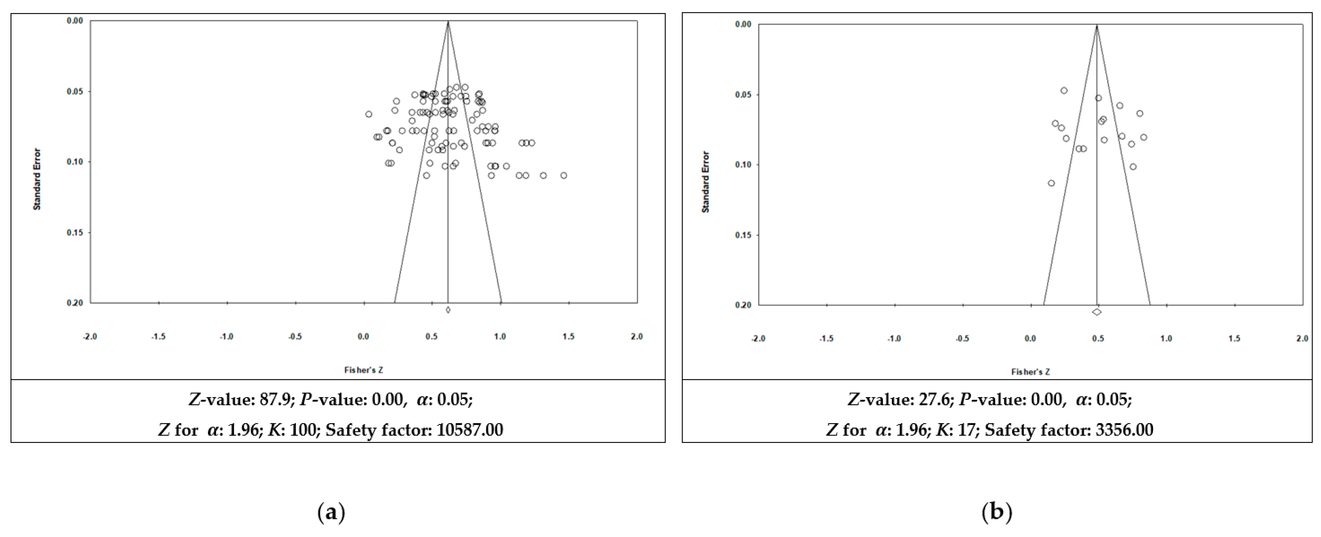 Sustainability 15 06496 g002