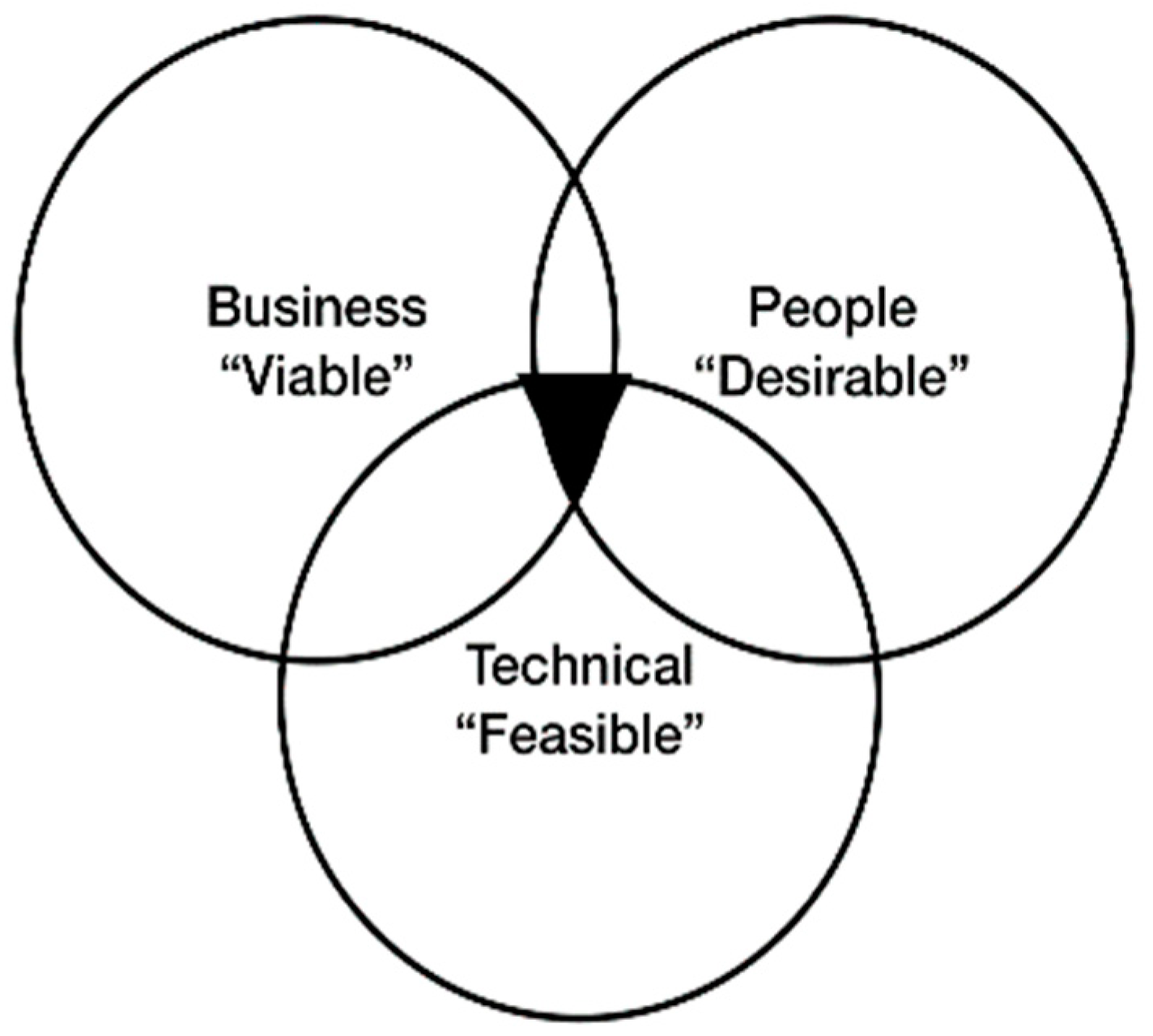 Sustainability 15 06503 g001 Sustainability 15 06503 g001