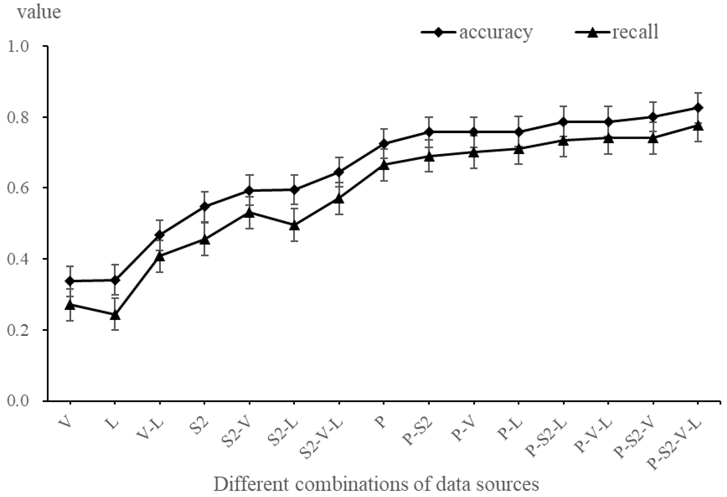 Sustainability 15 06505 g006