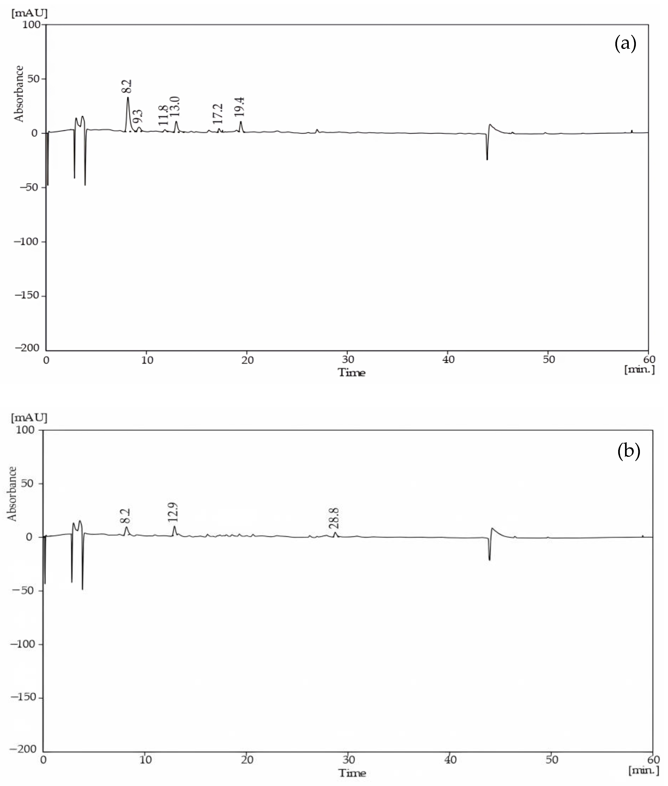 Sustainability 15 06510 g006