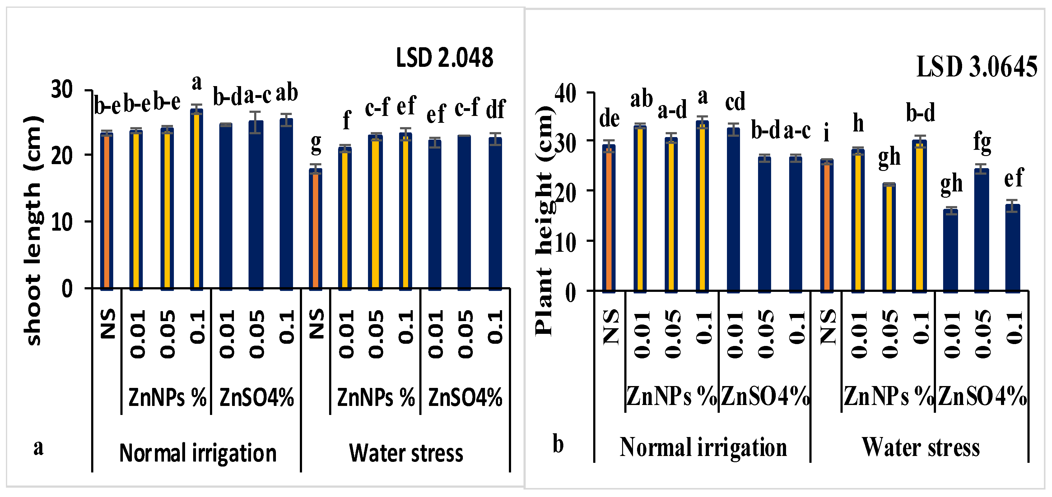 Sustainability 15 06512 g001 Sustainability 15 06512 g001