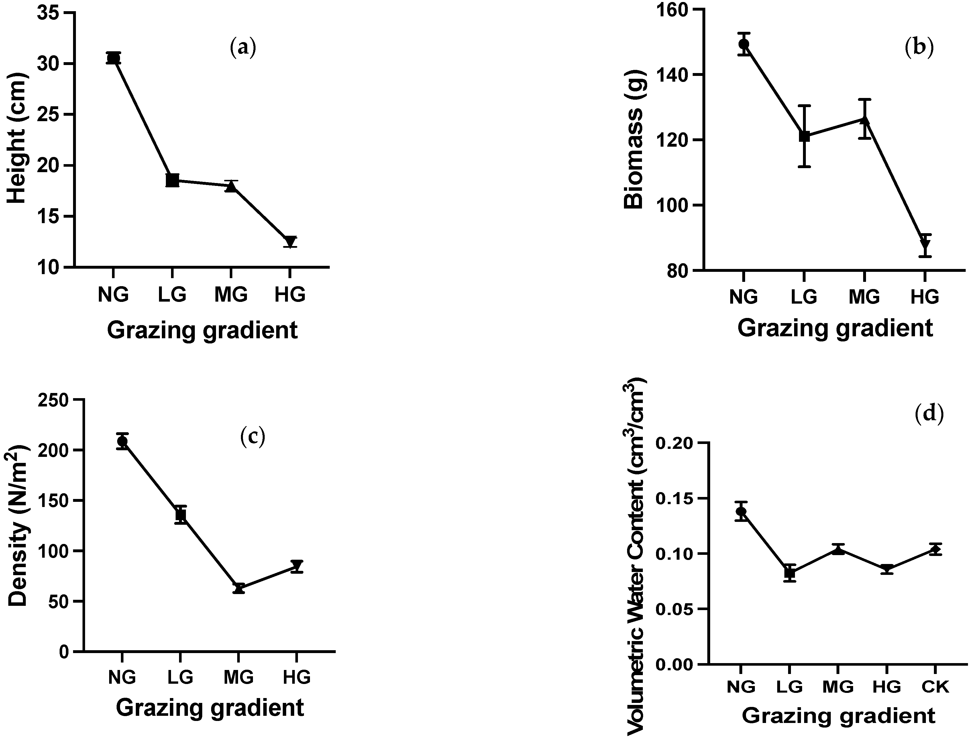 Sustainability 15 06515 g005