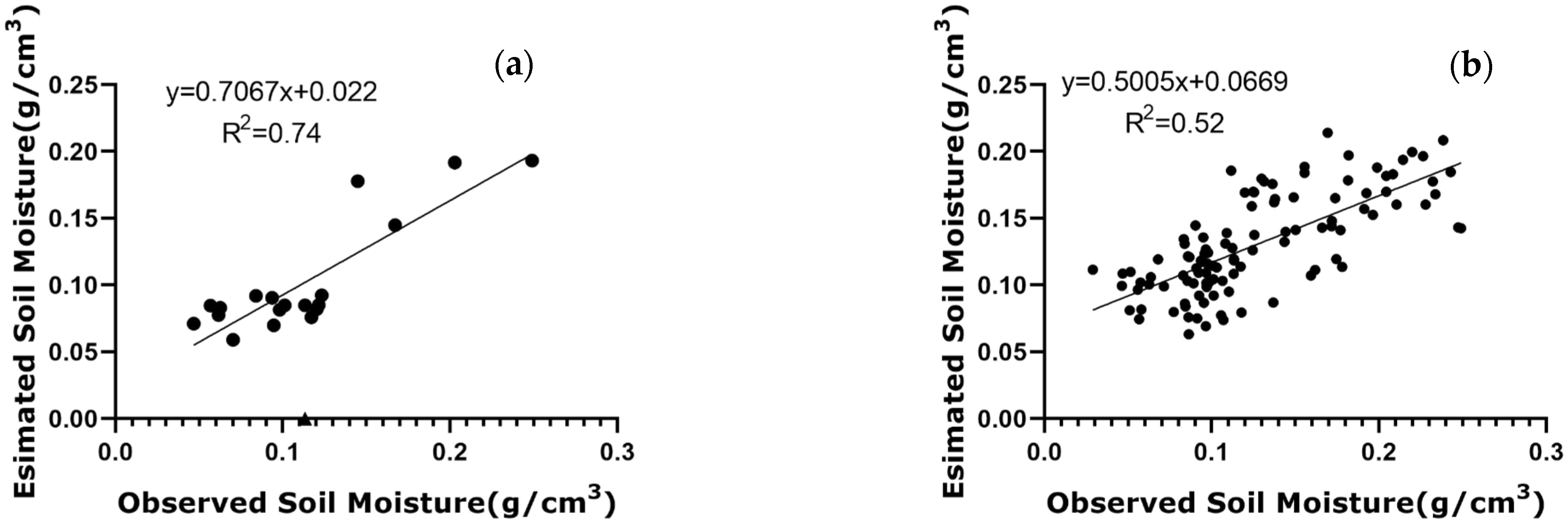 Sustainability 15 06515 g009