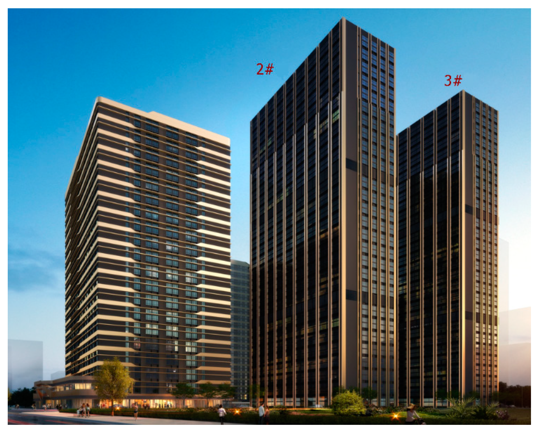 Sustainability 15 06521 g001