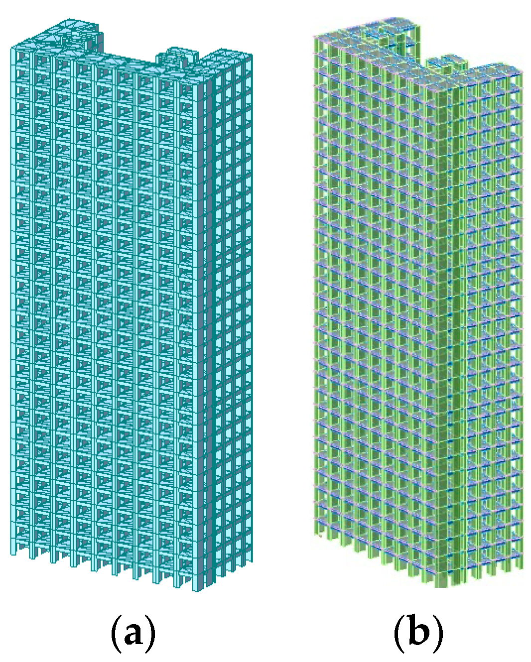 Sustainability 15 06521 g005