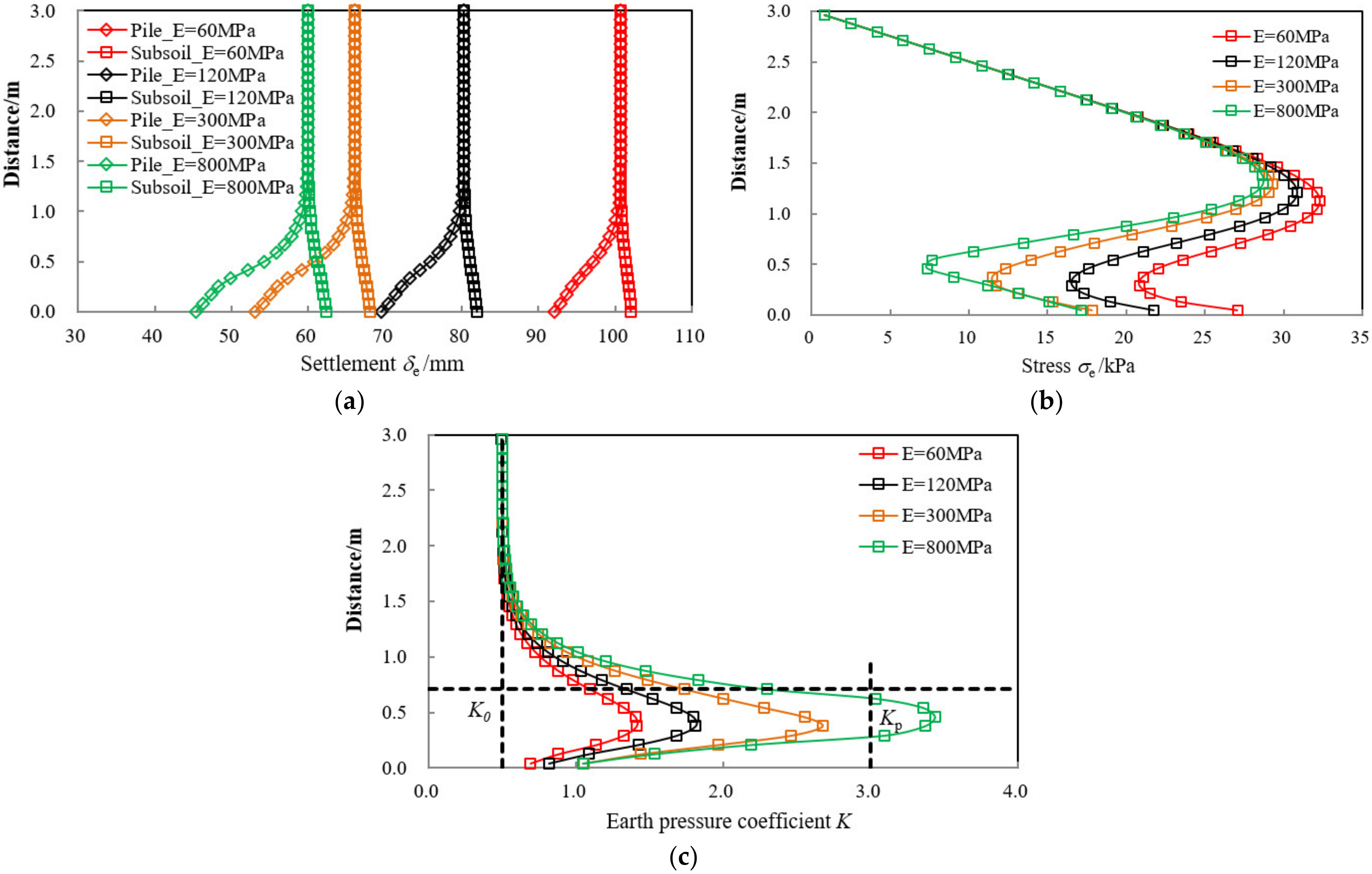 Sustainability 15 06532 g006