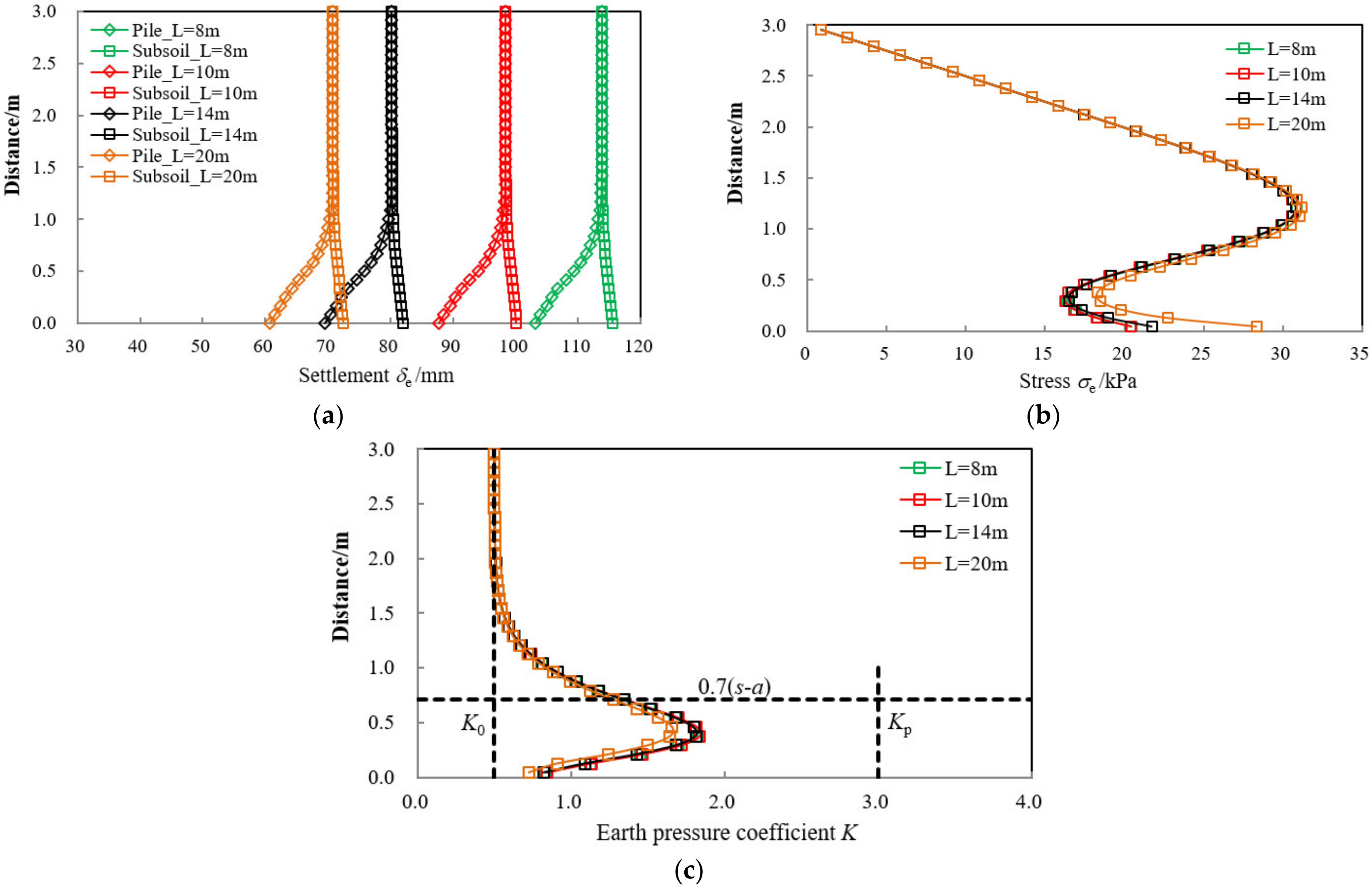 Sustainability 15 06532 g007