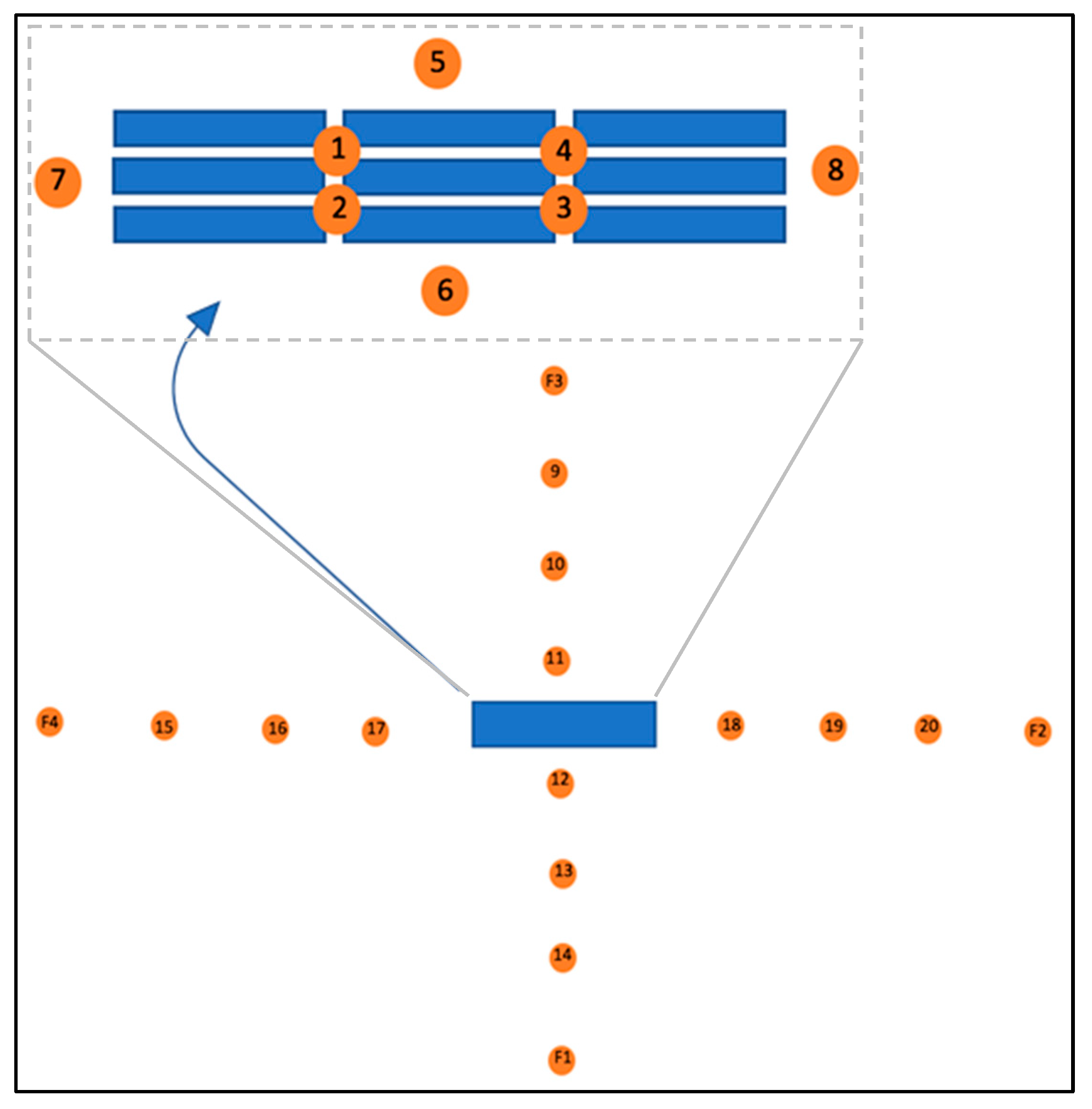 Sustainability 15 06533 g005